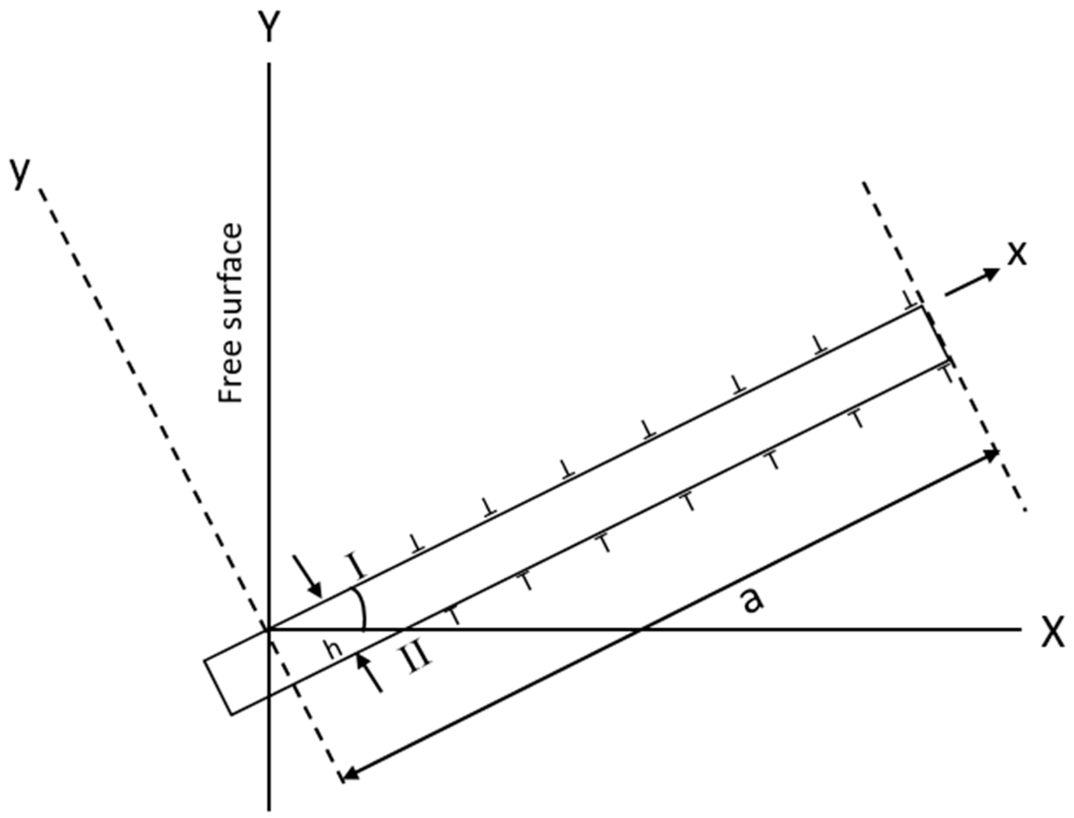 Lubricants 10 00062 g008
