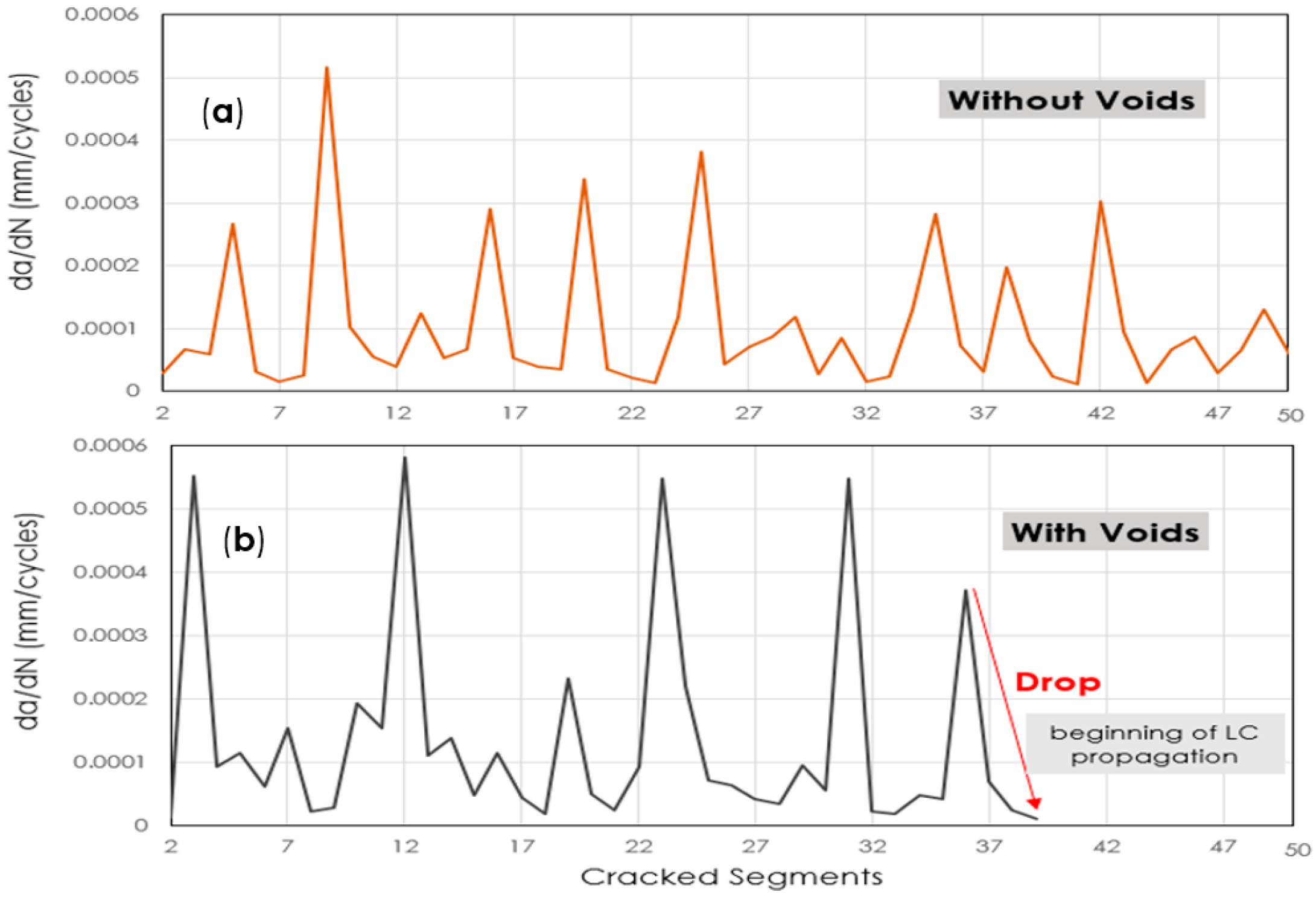Lubricants 10 00062 g011