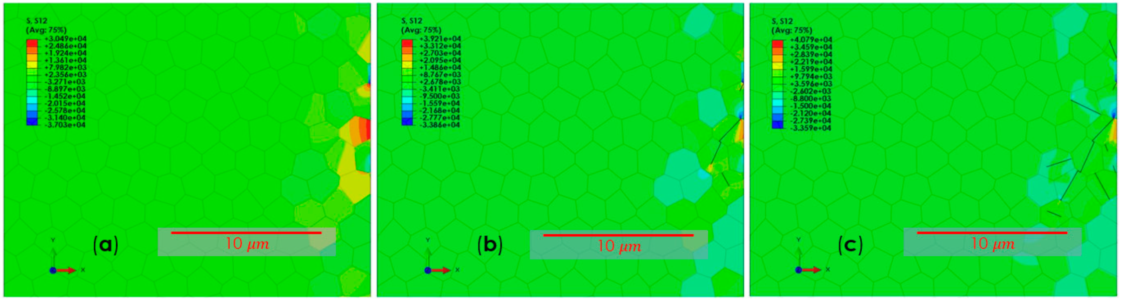 Lubricants 10 00062 g012