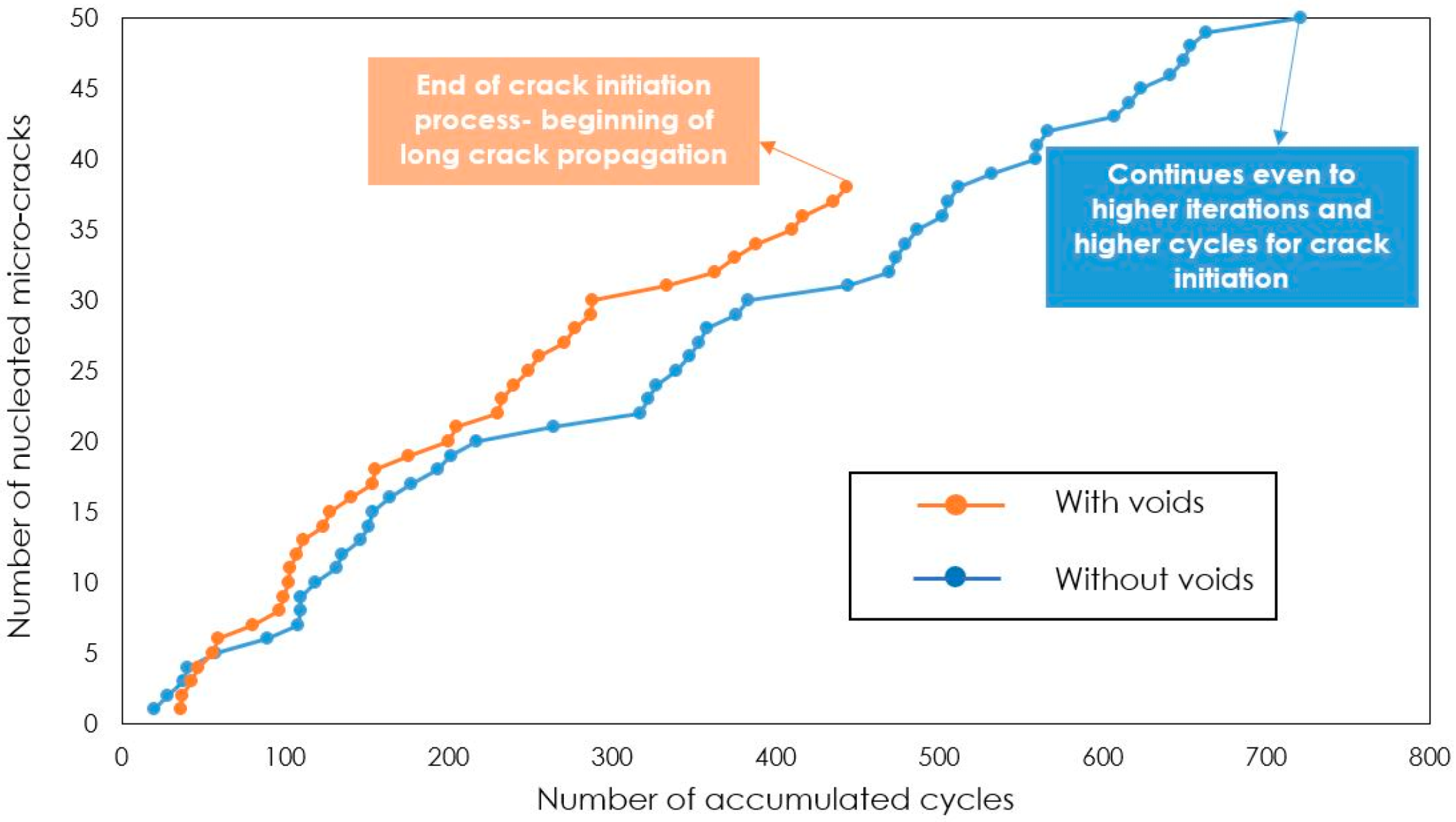 Lubricants 10 00062 g014