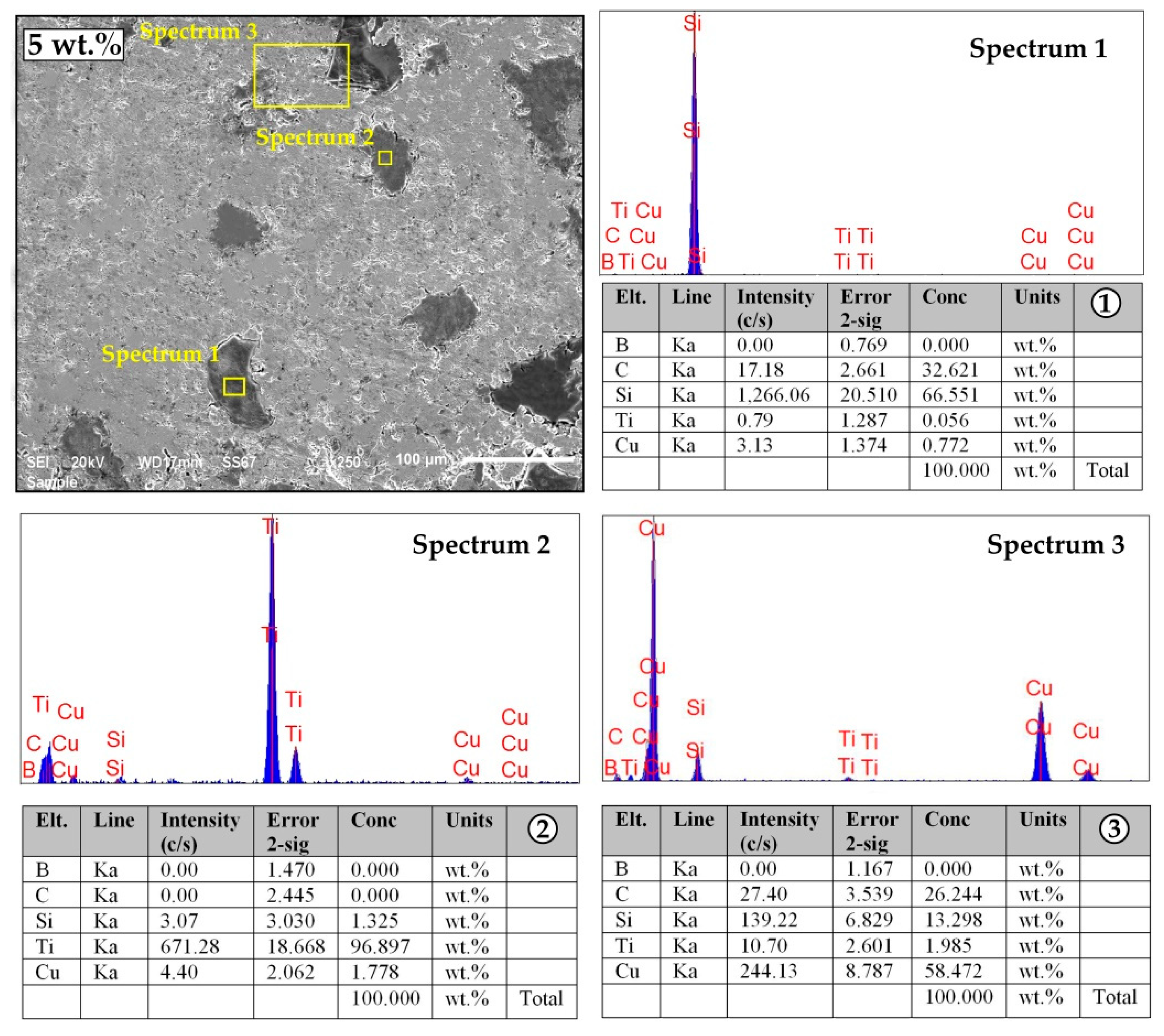 Lubricants 10 00063 g002 550