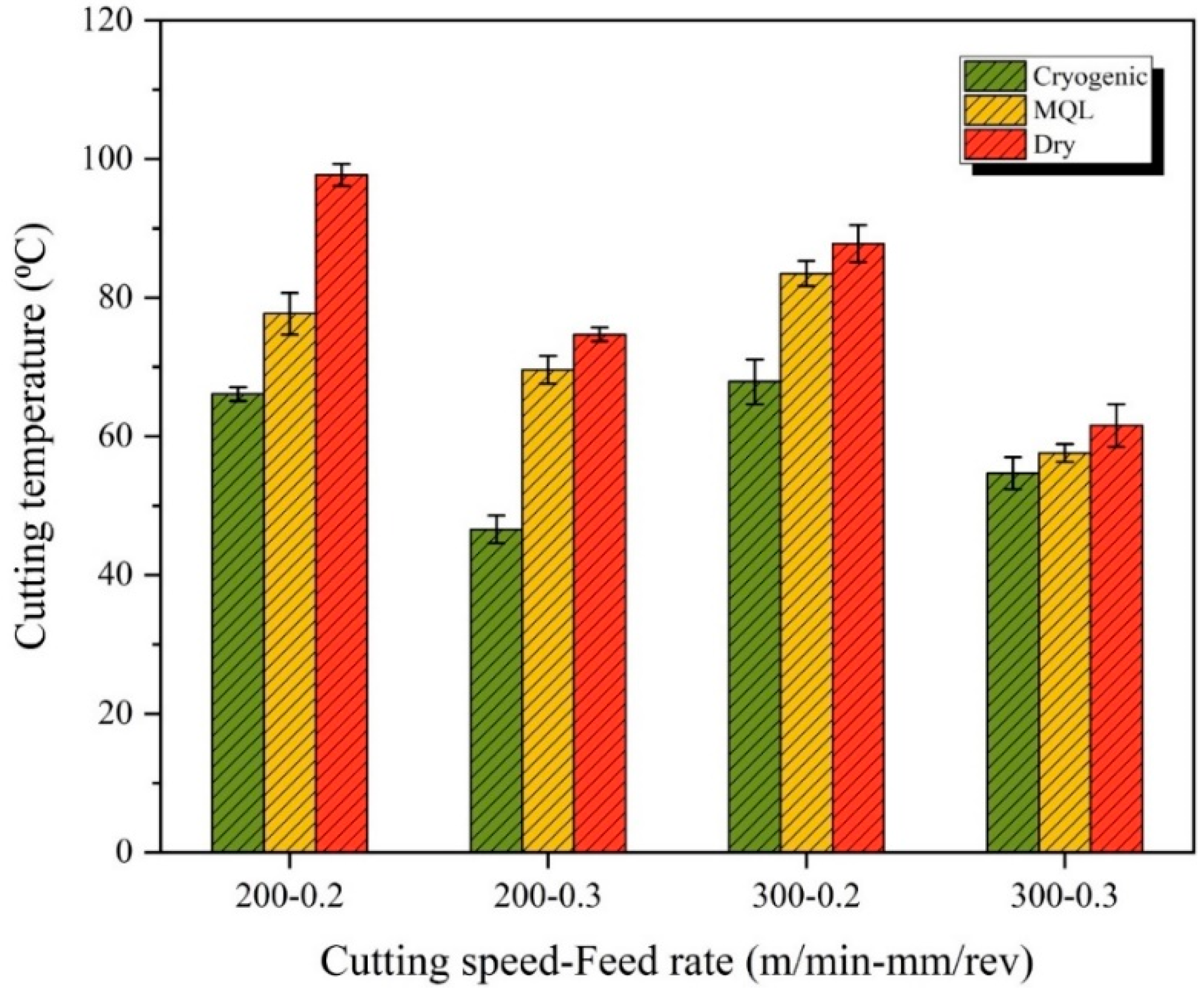 Lubricants 10 00063 g008 550