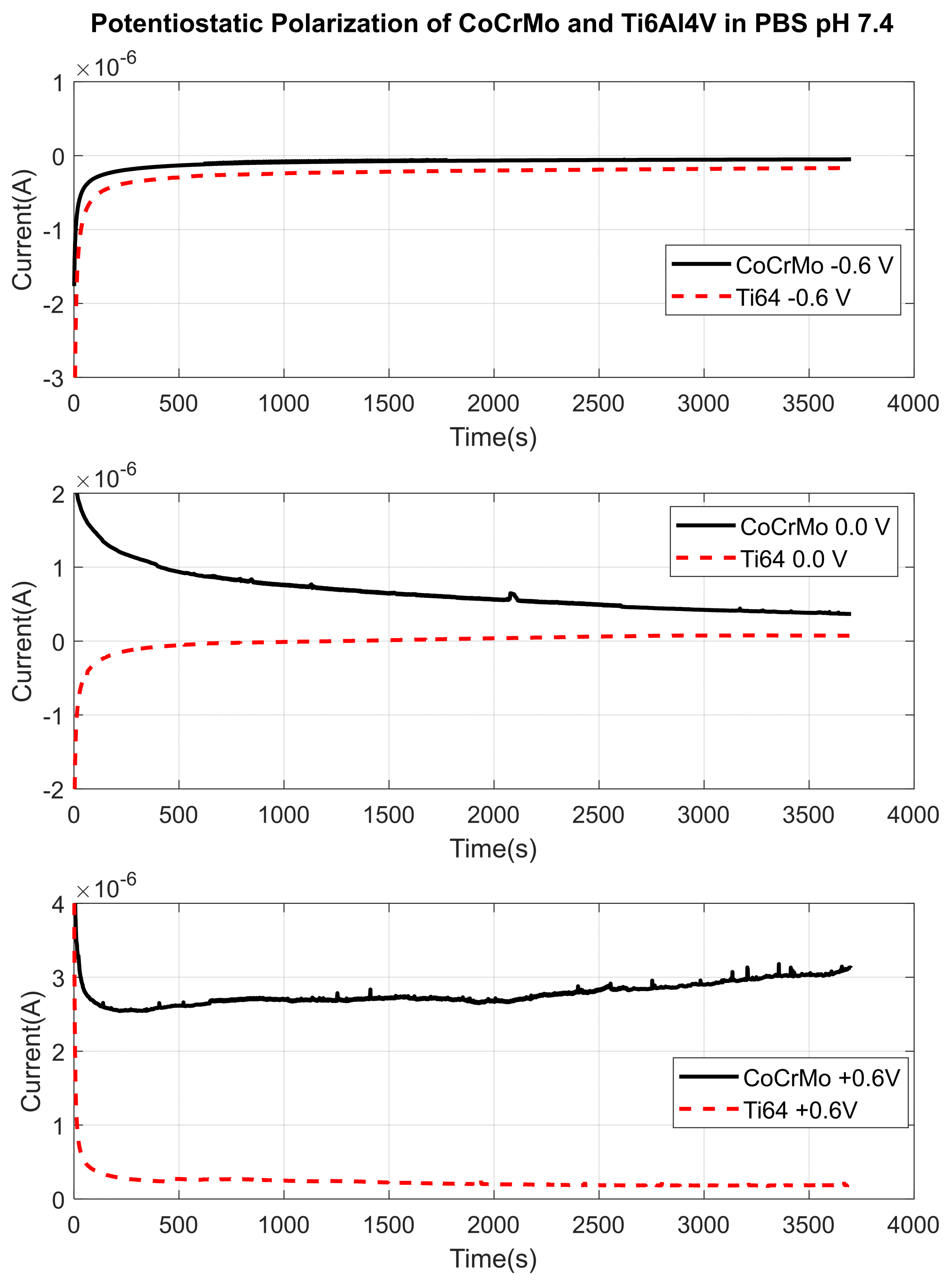 Lubricants 10 00065 g014