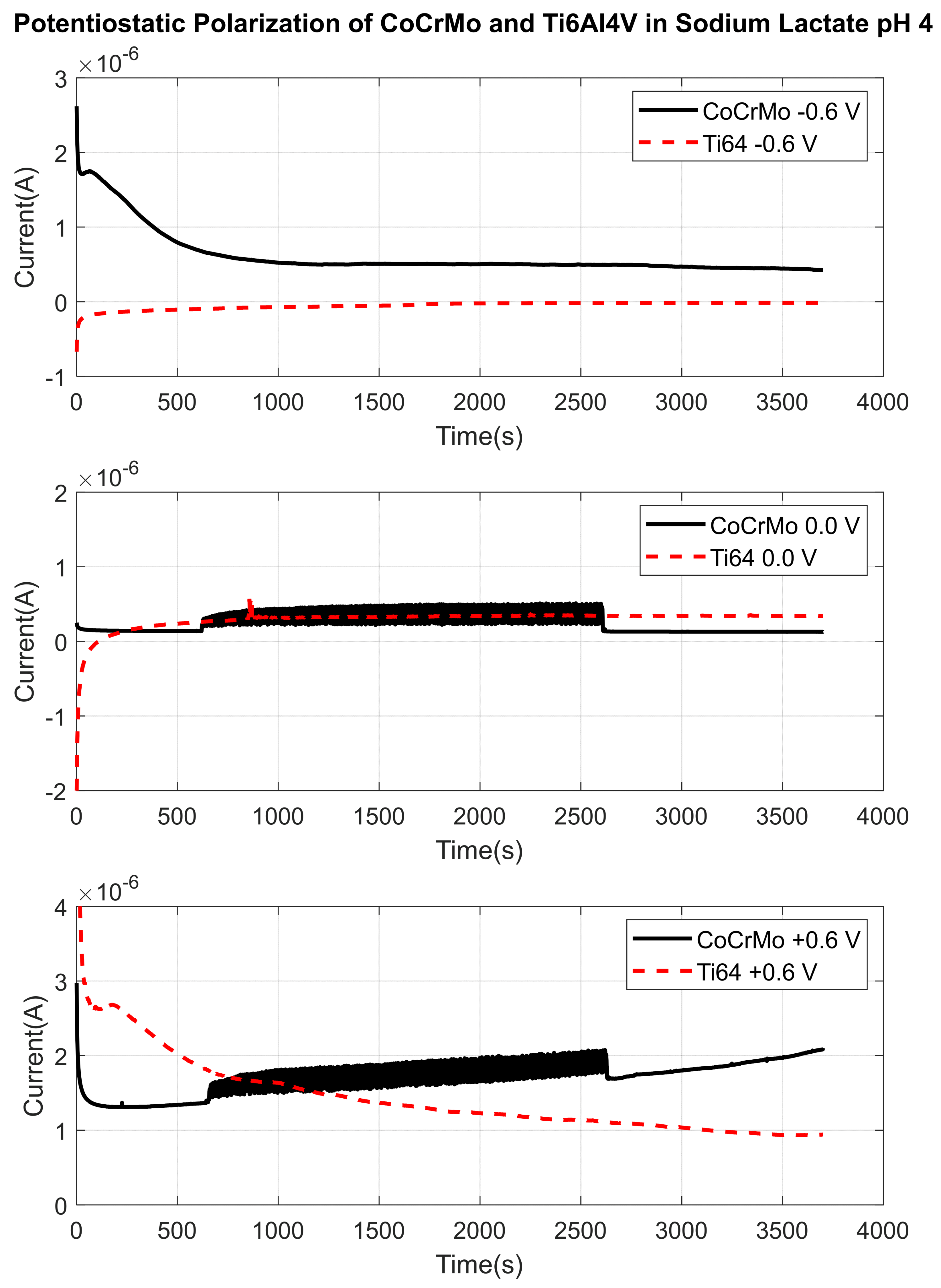 Lubricants 10 00065 g015