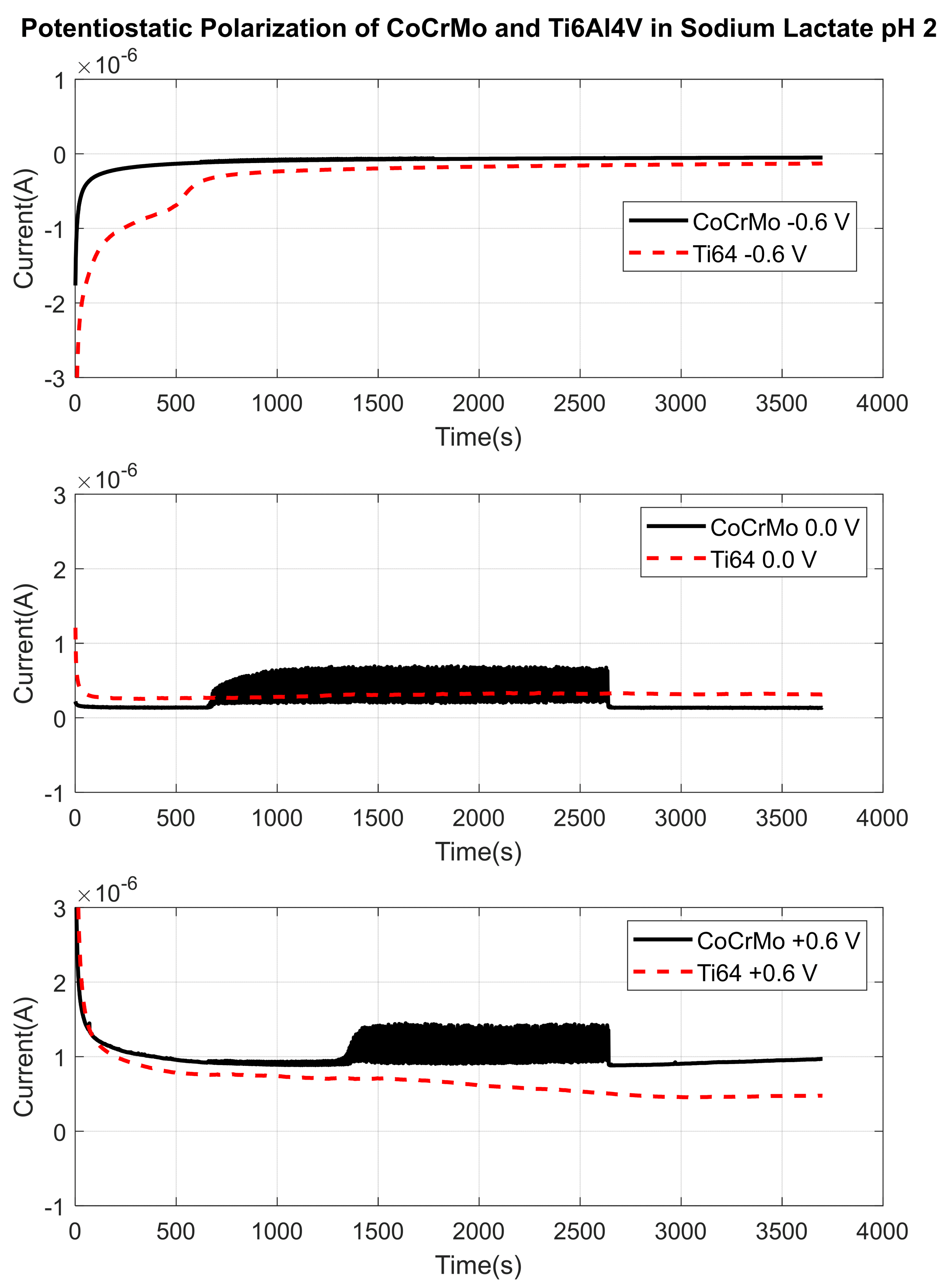 Lubricants 10 00065 g016