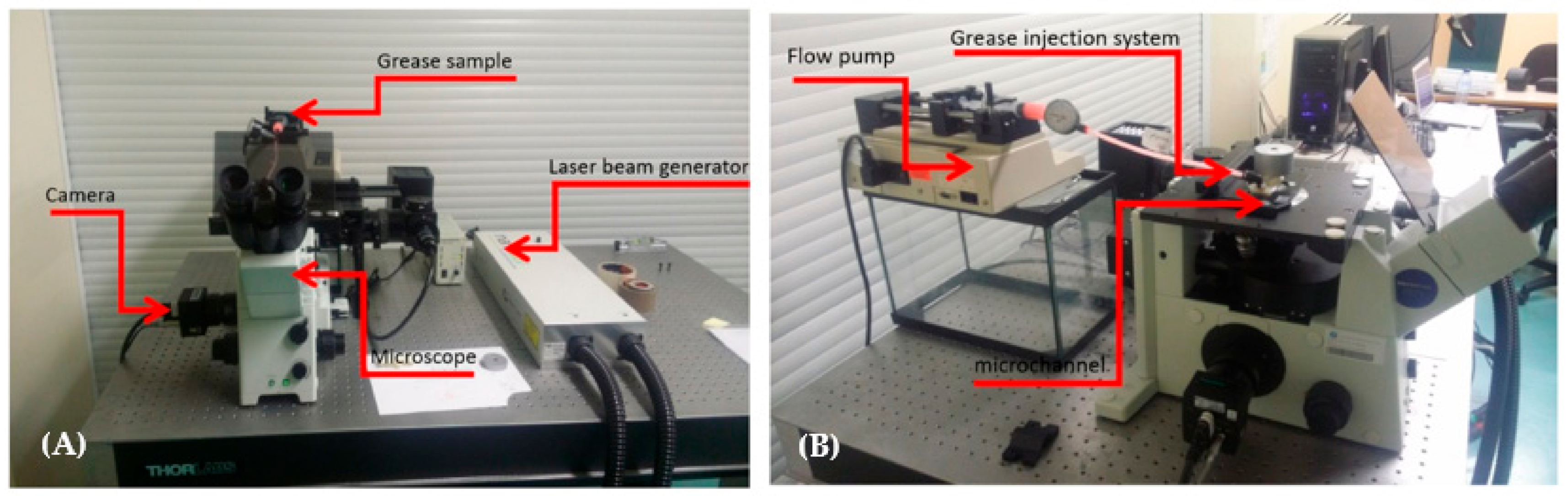 Lubricants 10 00066 g003 550