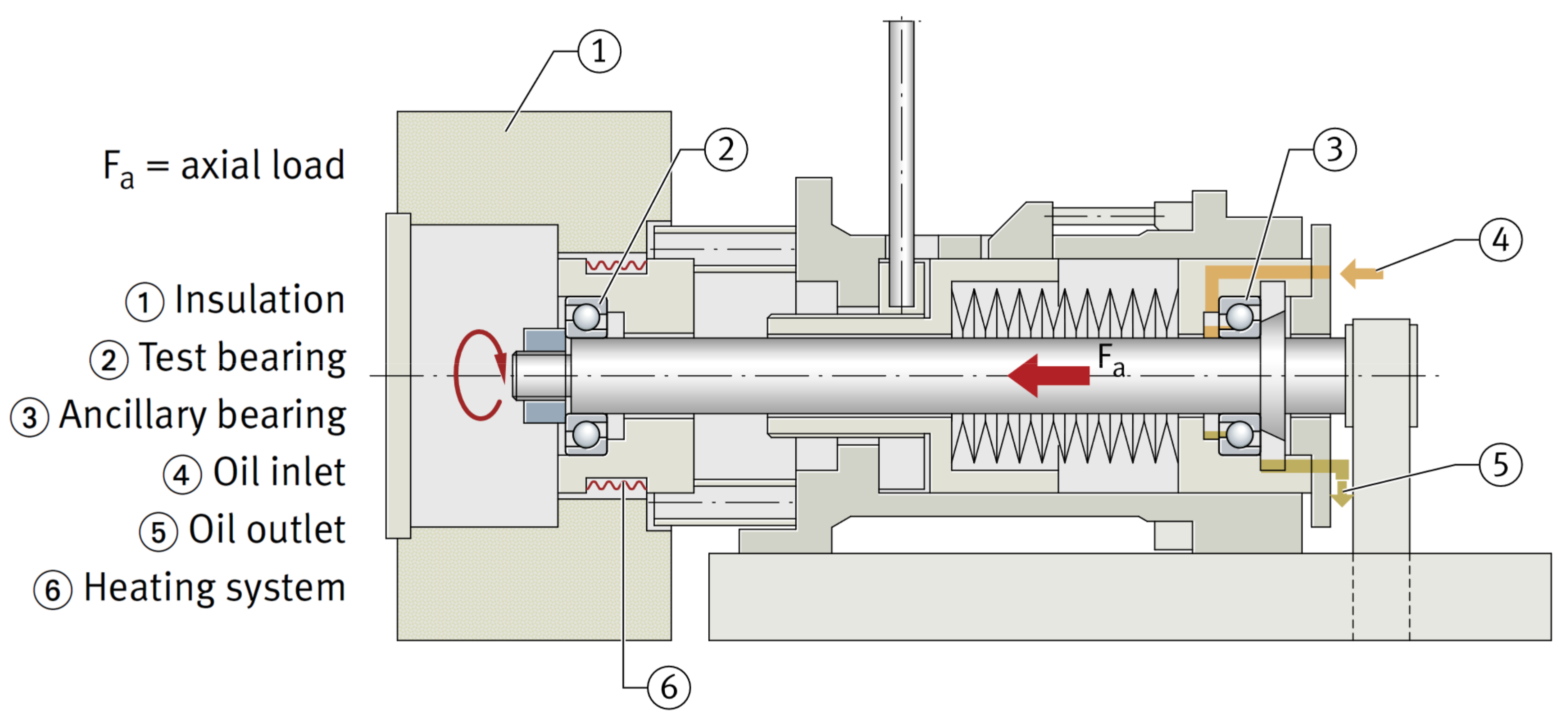 Lubricants 10 00067 g002 550