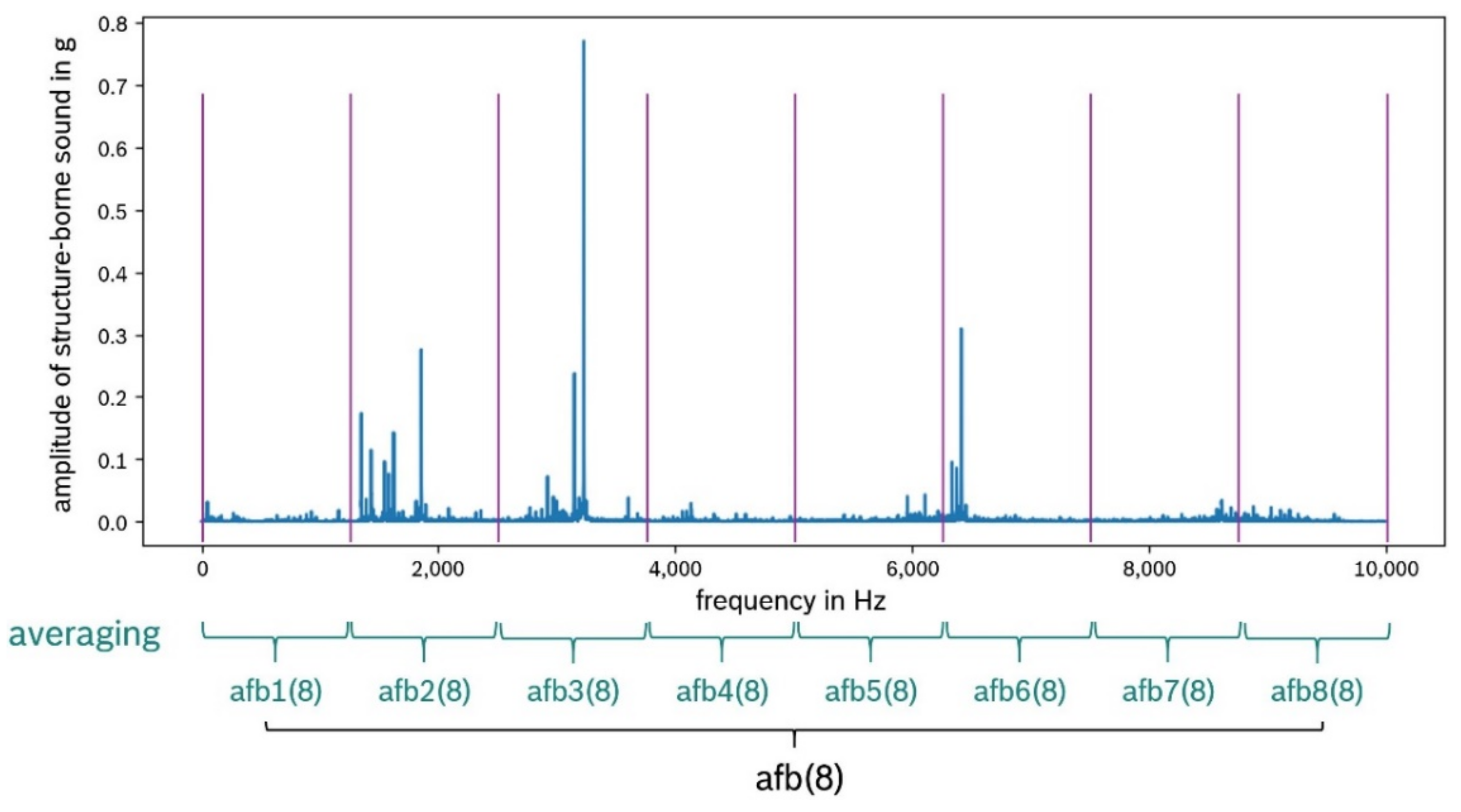 Lubricants 10 00067 g006 550