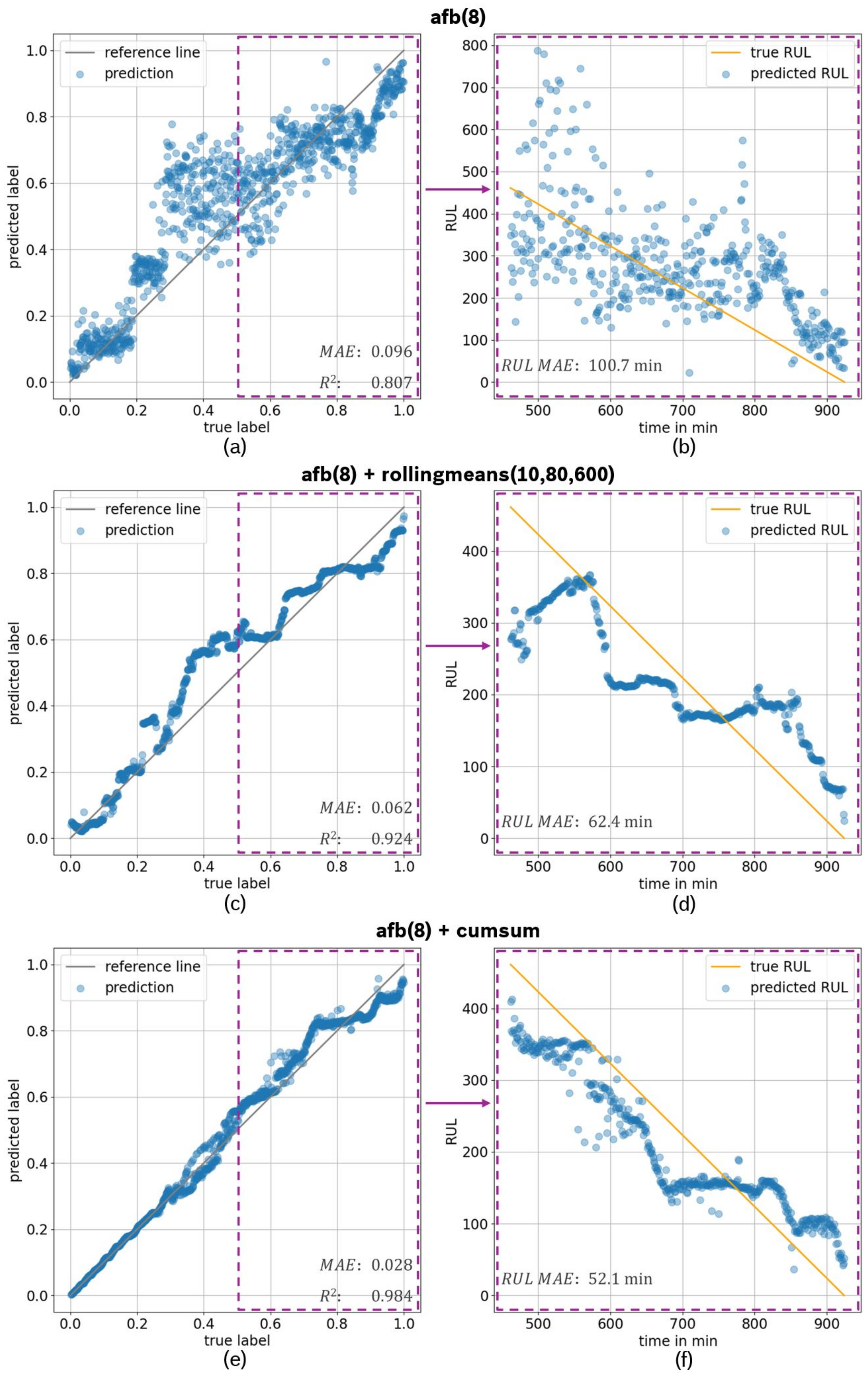 Lubricants 10 00067 g008 550