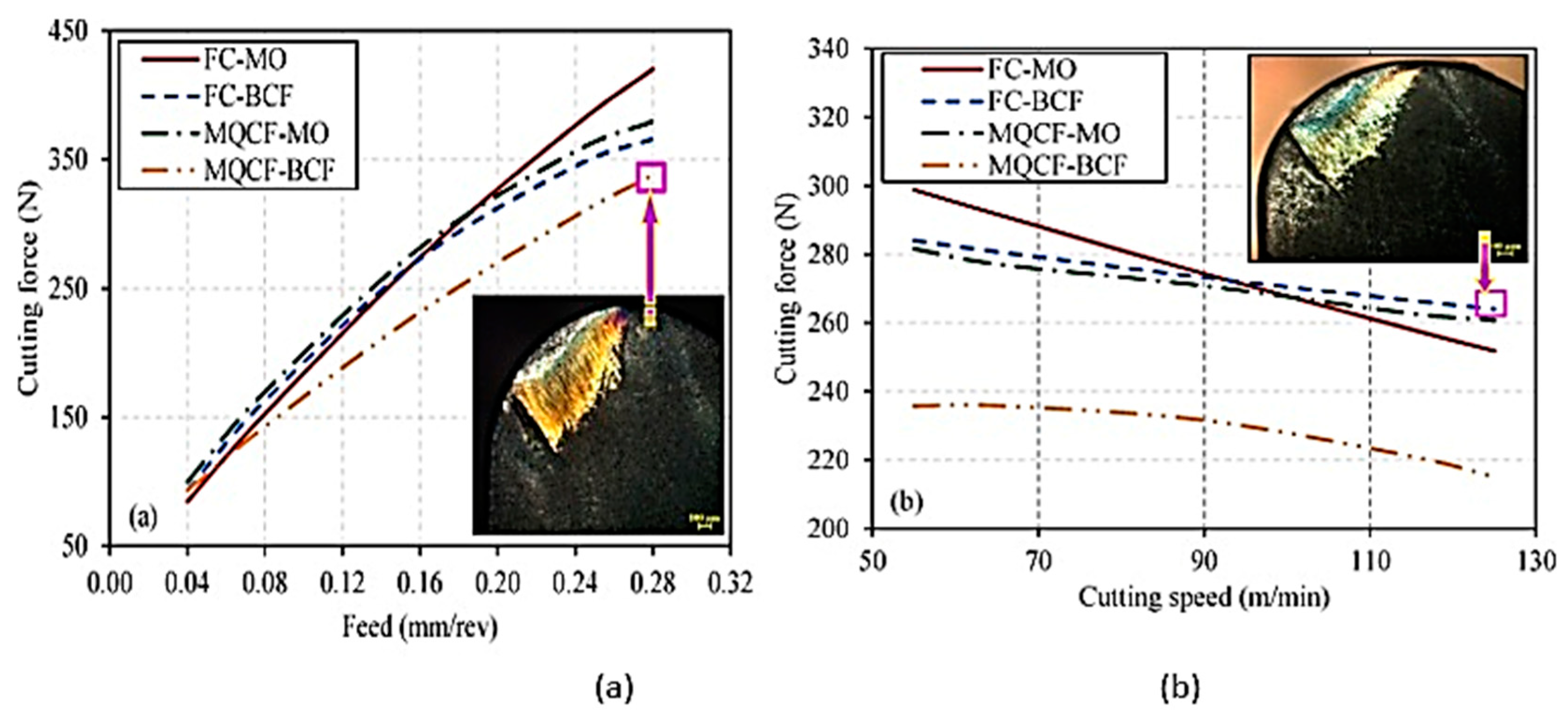 Lubricants 10 00069 g013 550