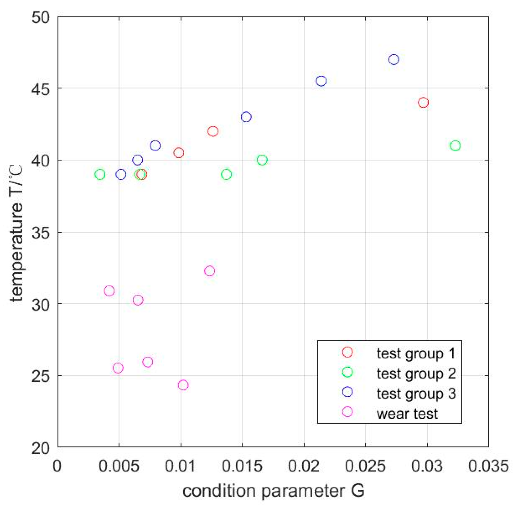 Lubricants 10 00071 g008 550