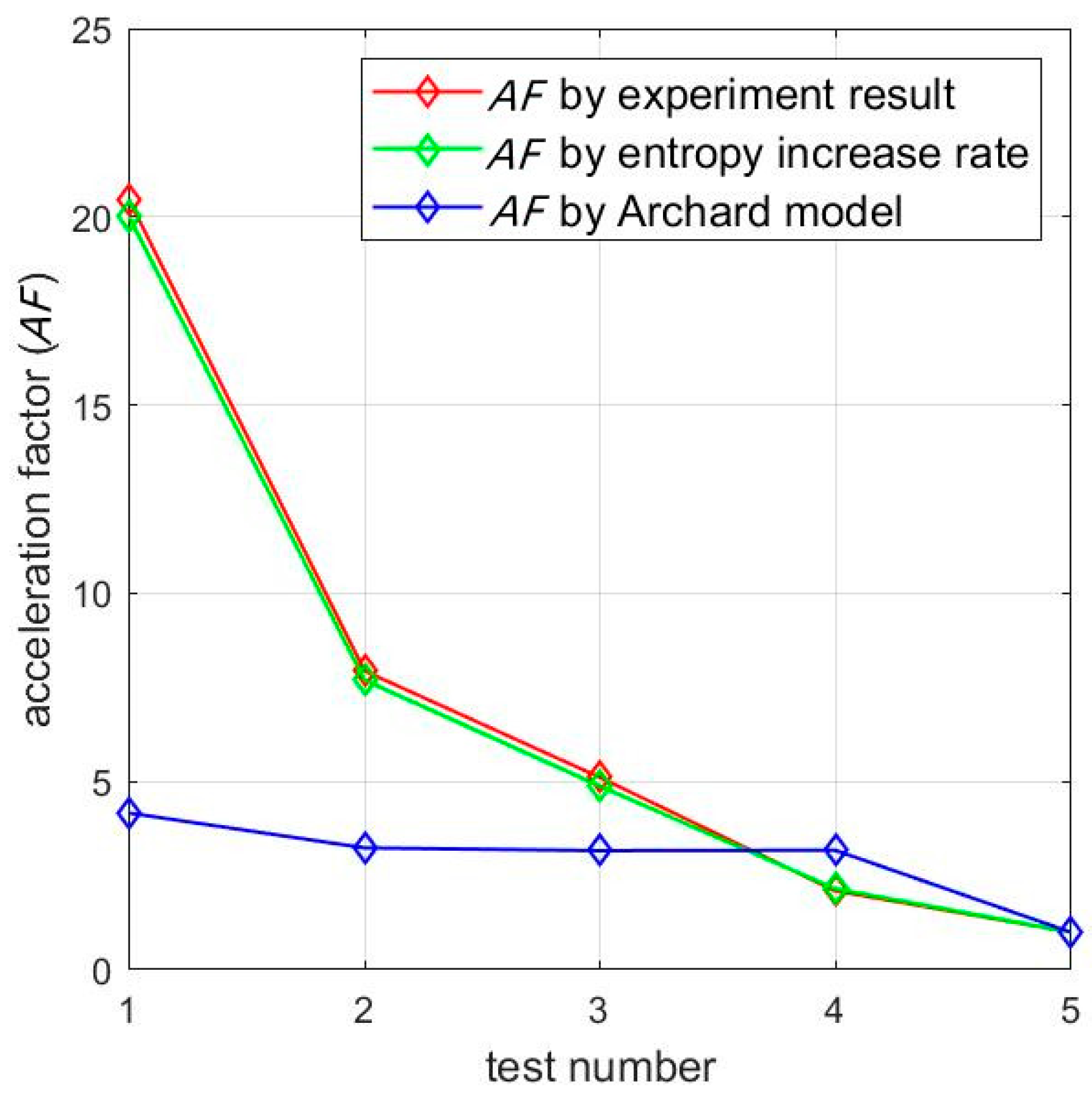 Lubricants 10 00071 g013 550