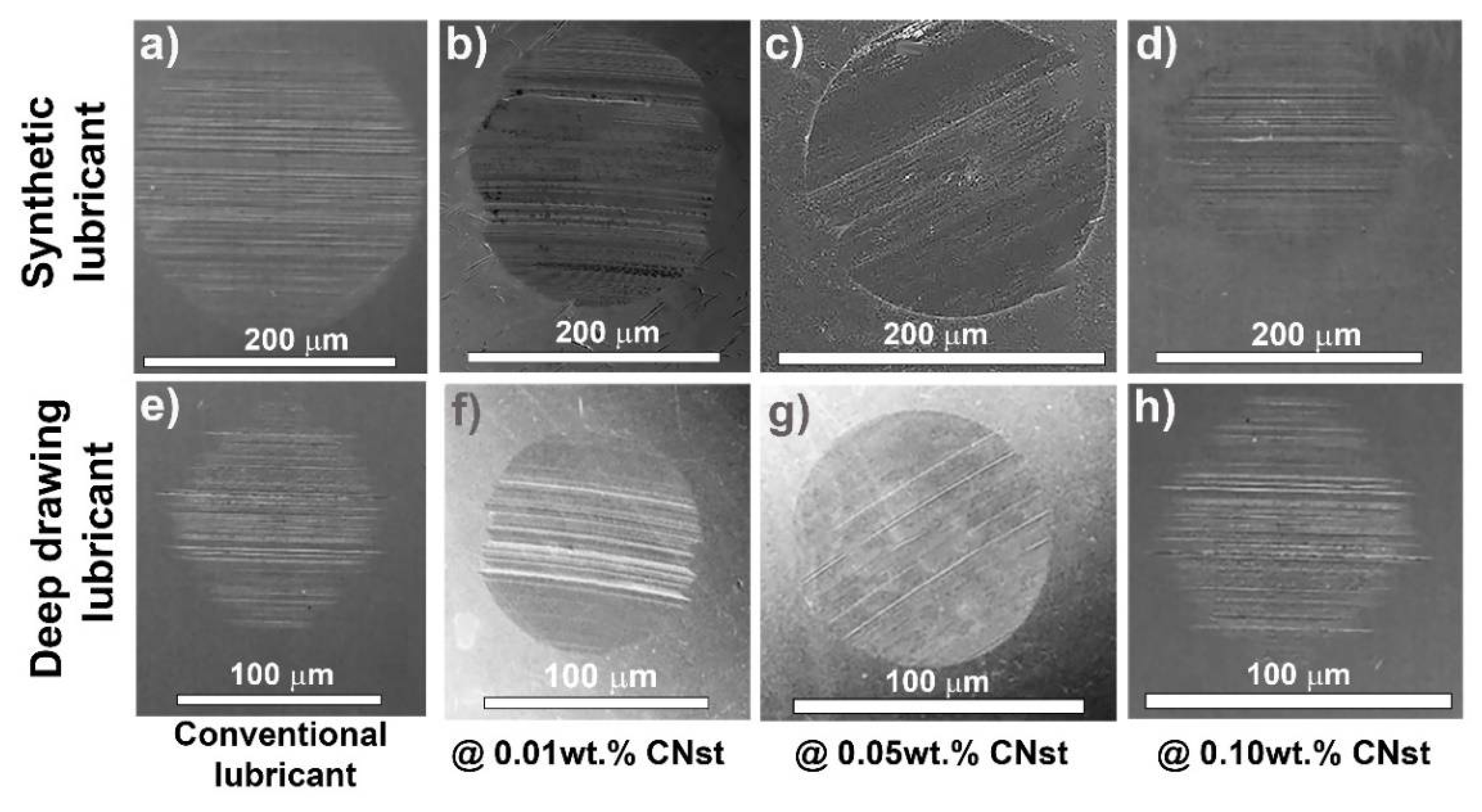 Lubricants 10 00074 g002 550
