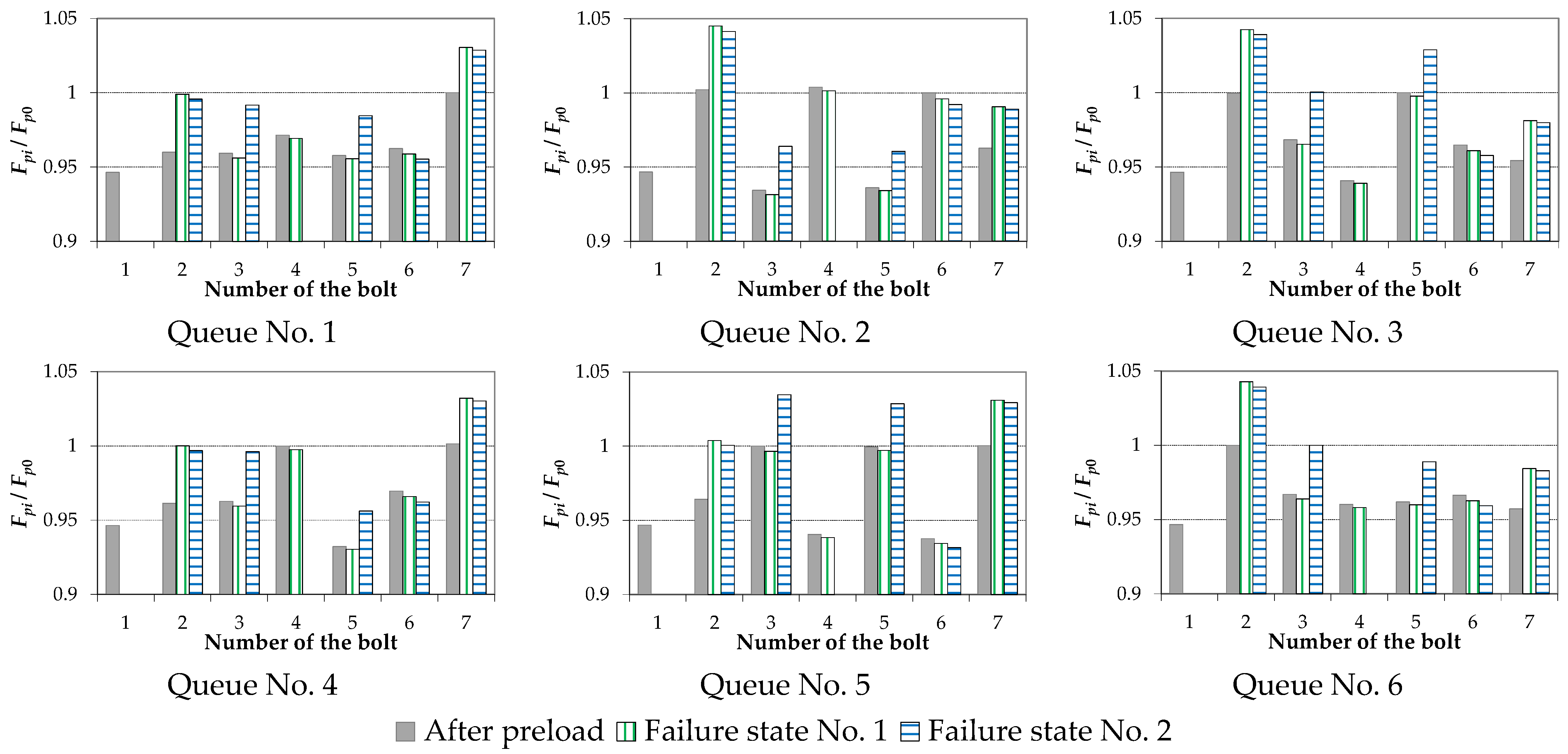 Lubricants 10 00075 g004