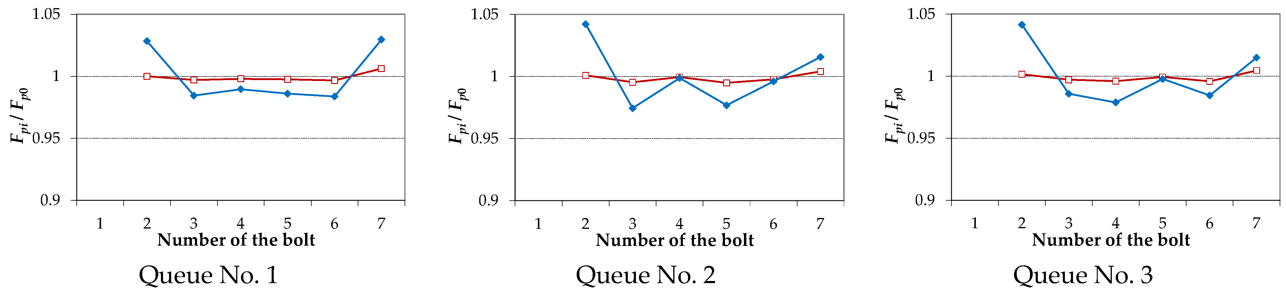Lubricants 10 00075 g008a