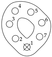 Lubricants 10 00075 i001