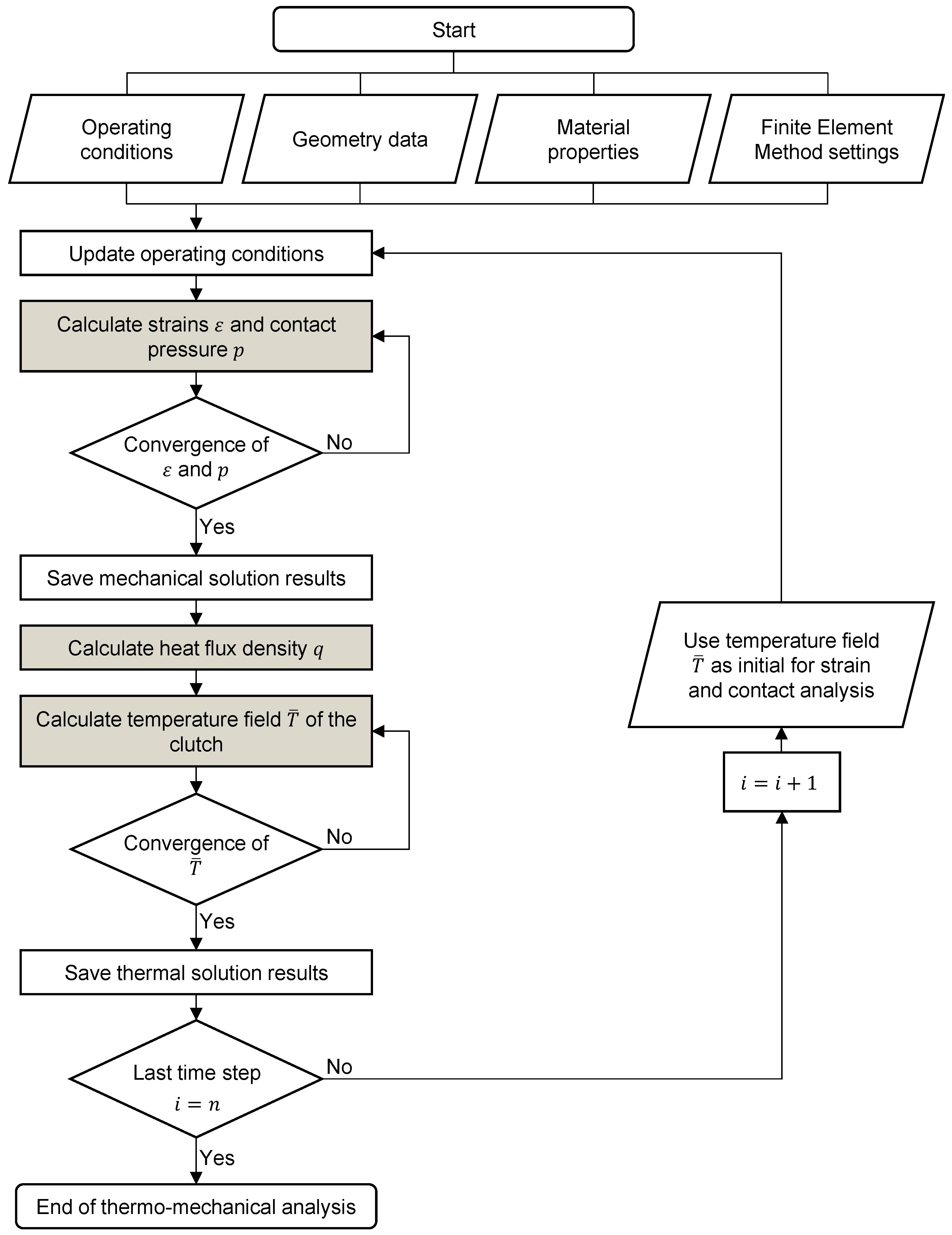 Lubricants 10 00076 g005 550