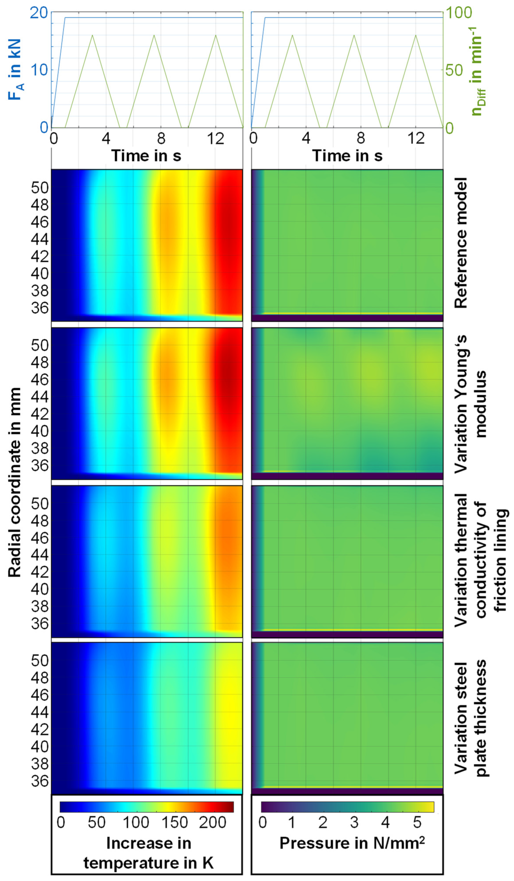 Lubricants 10 00076 g012 550