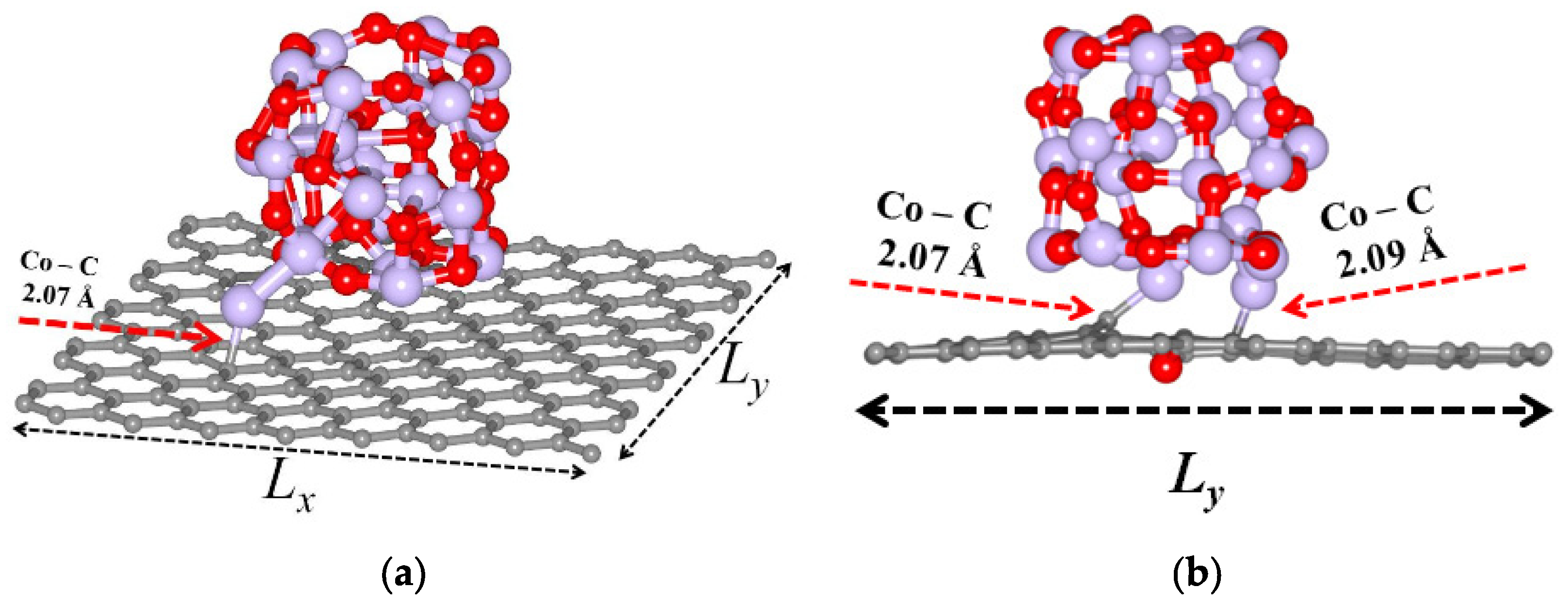 Lubricants 10 00079 g001 550