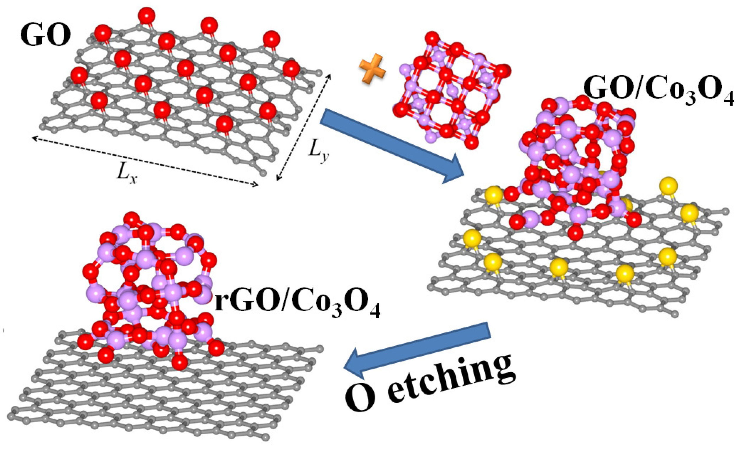 Lubricants 10 00079 g002 550
