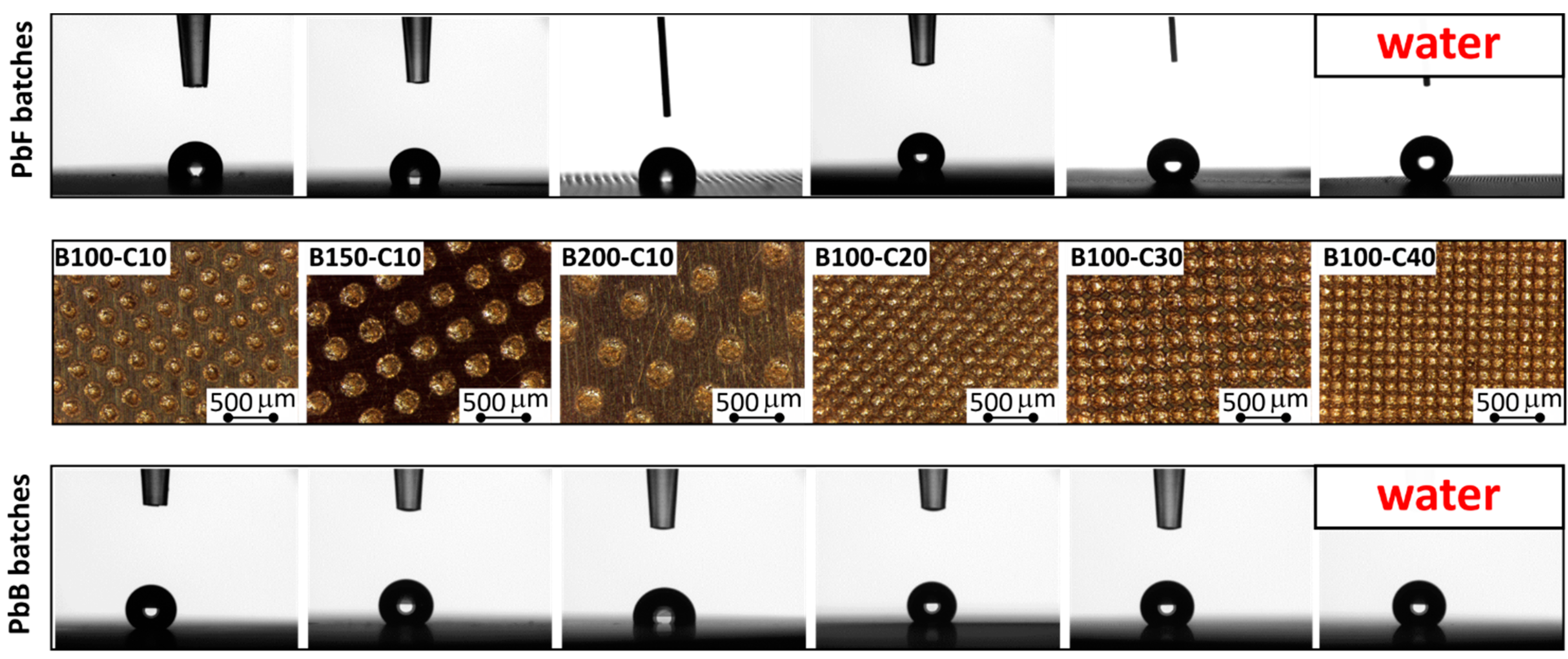 Lubricants 10 00082 g007 550