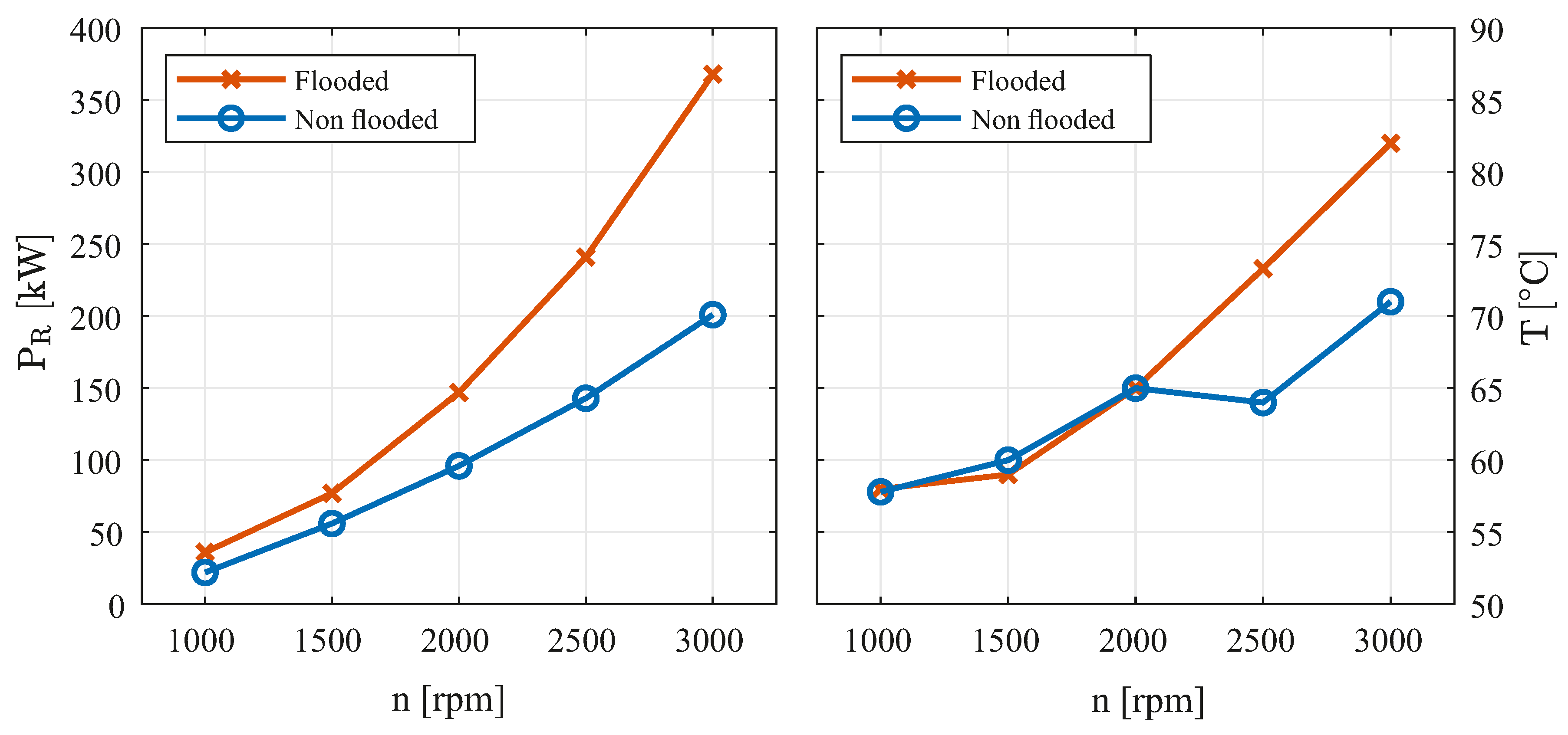 Lubricants 10 00083 g008 550