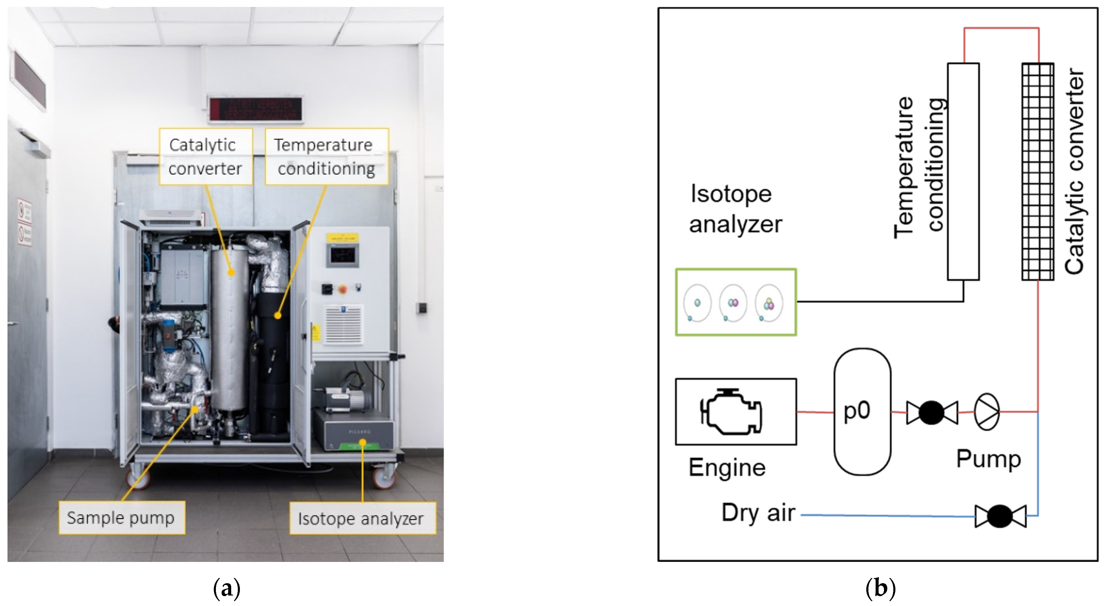 Lubricants 10 00084 g002 550