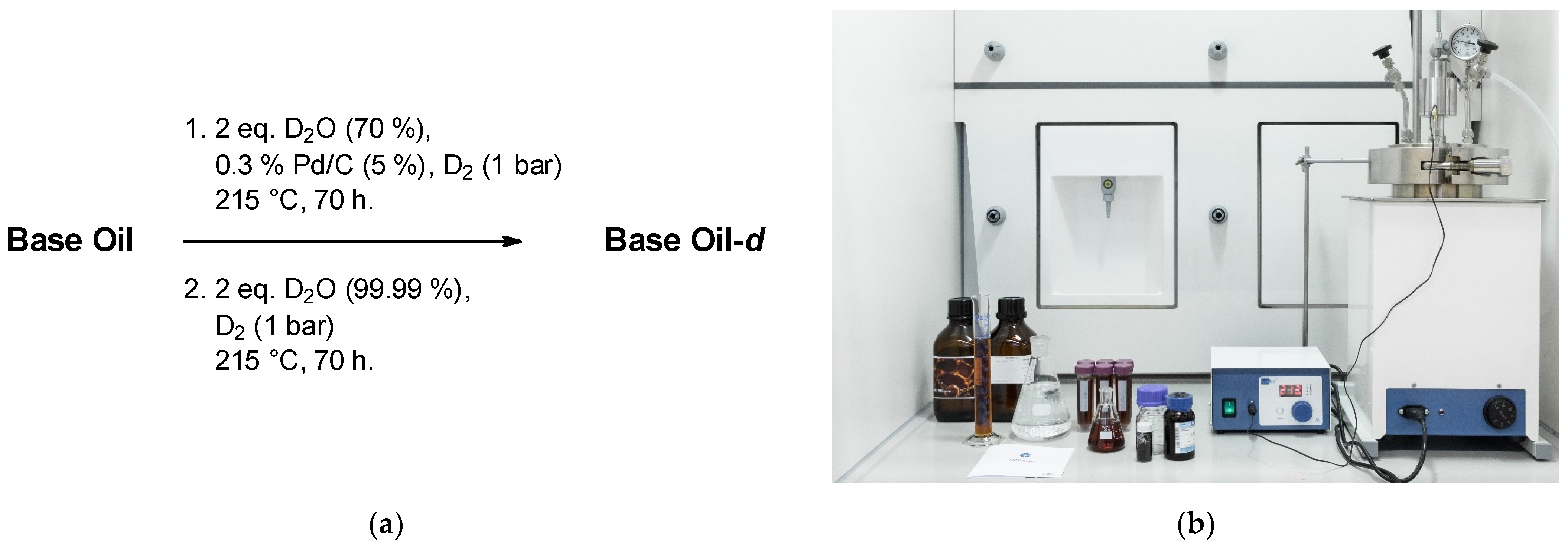 Lubricants 10 00084 g006 550