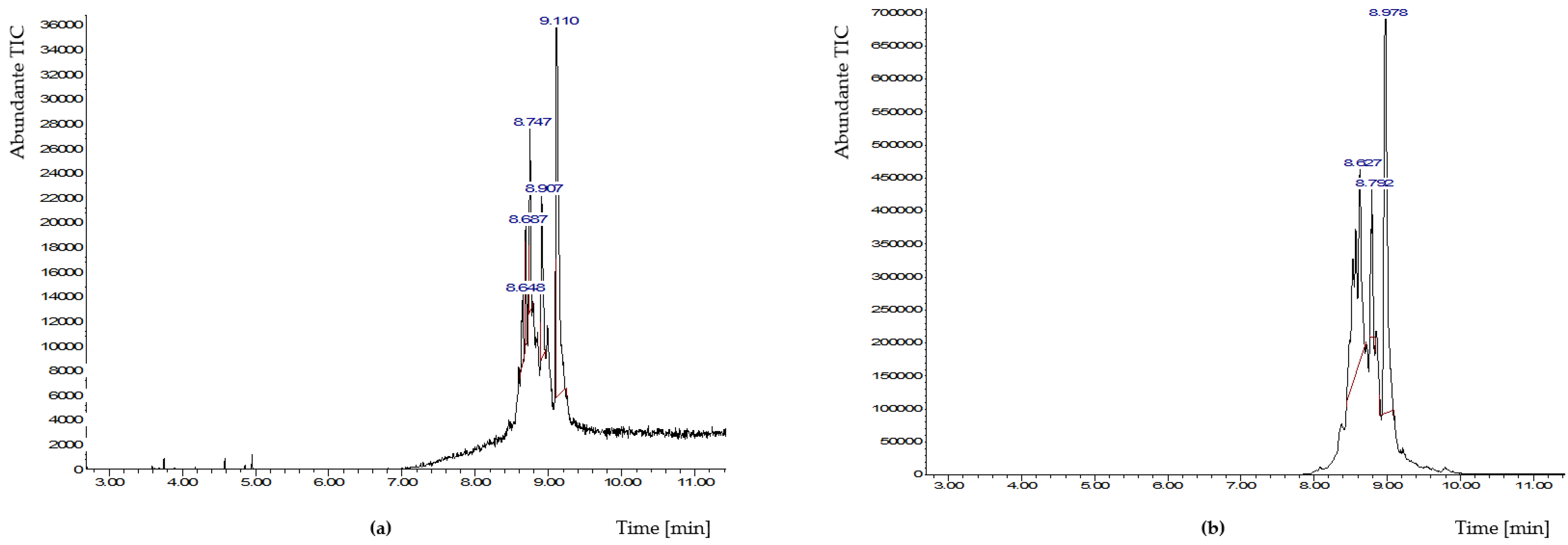 Lubricants 10 00084 g009 550