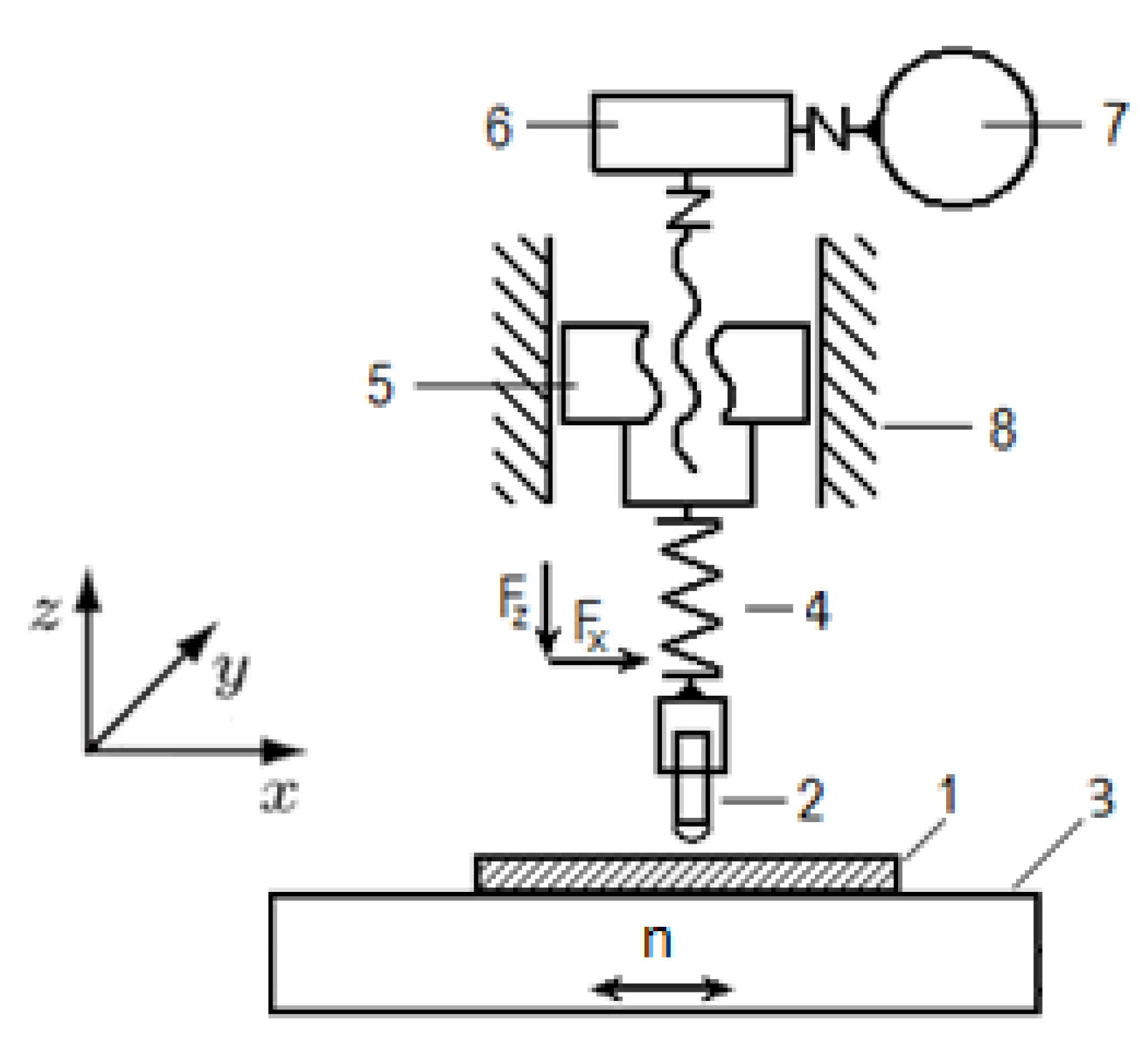 Lubricants 10 00085 g001 550