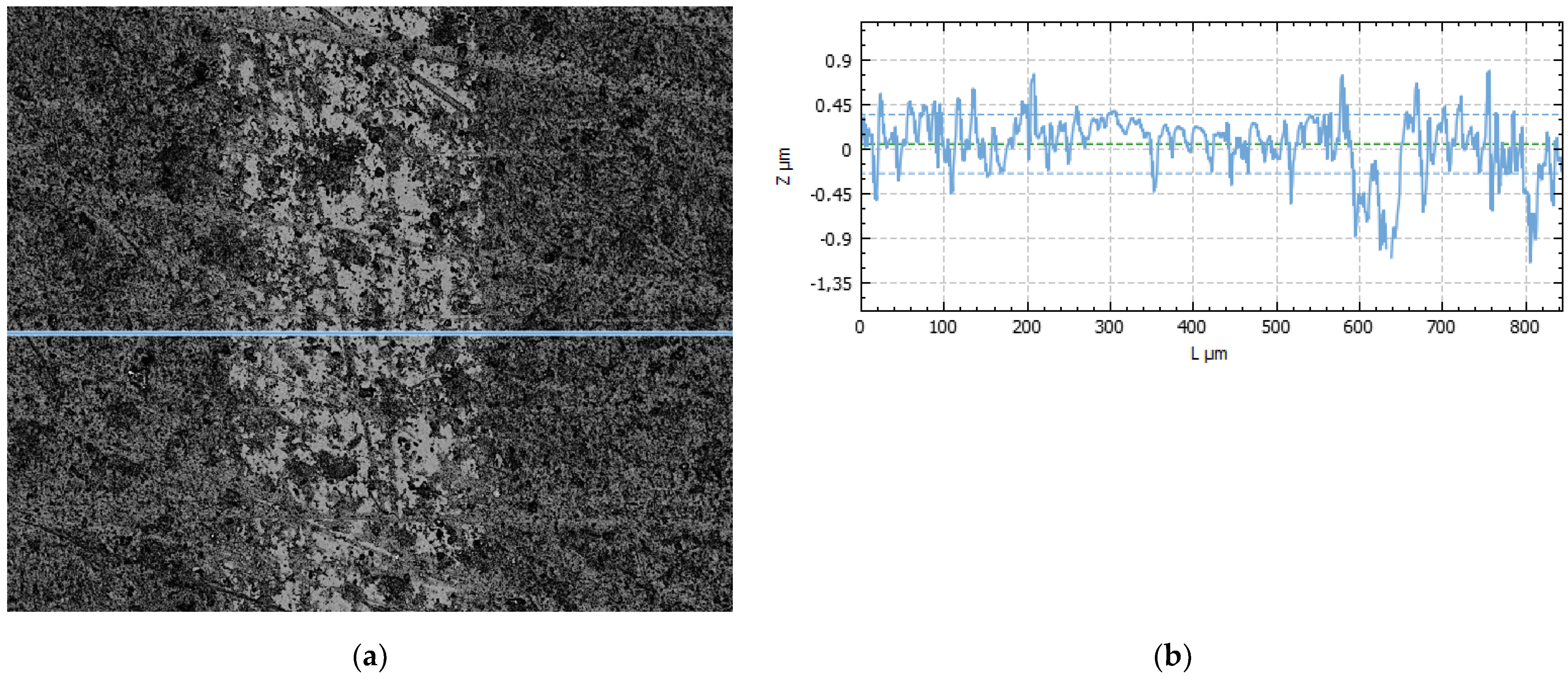 Lubricants 10 00085 g003 550