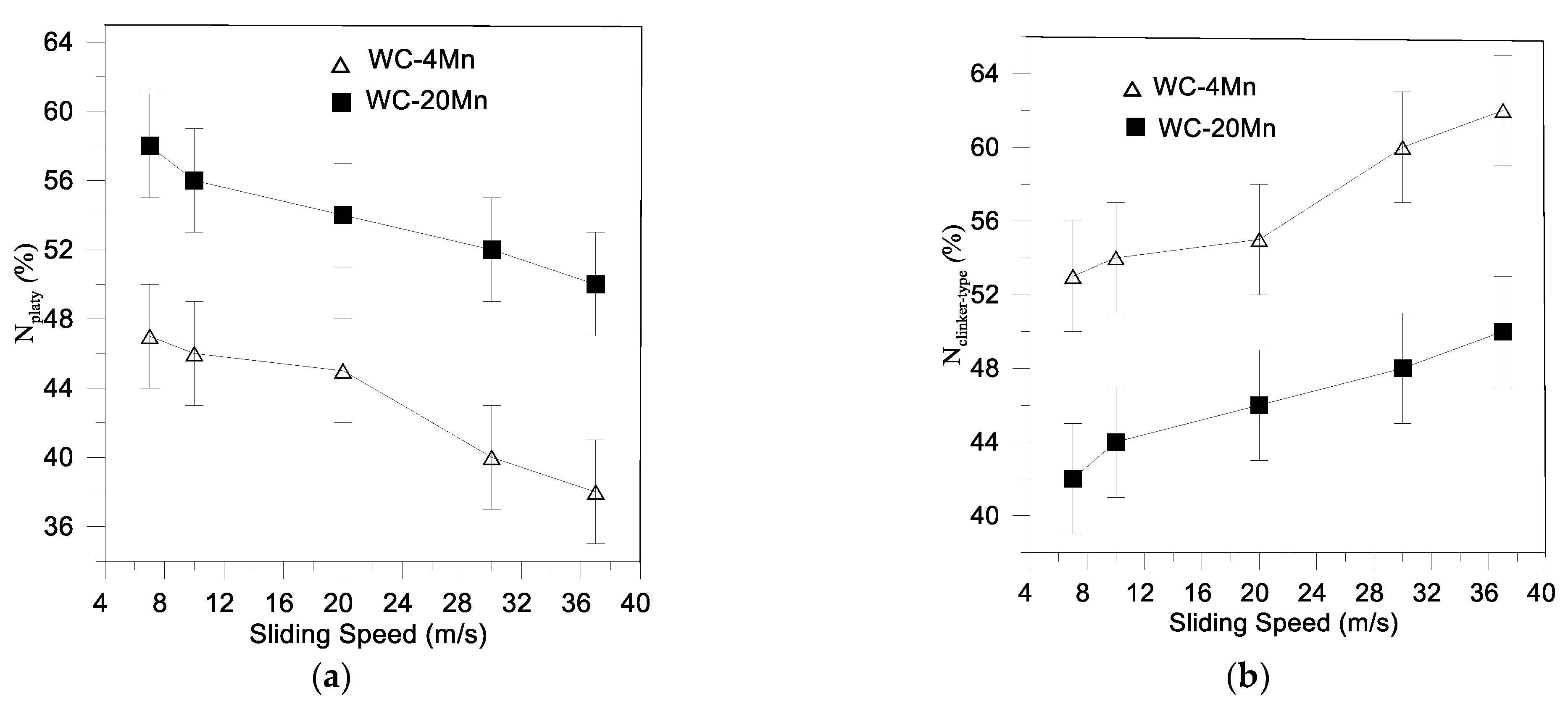 Lubricants 10 00086 g010 550