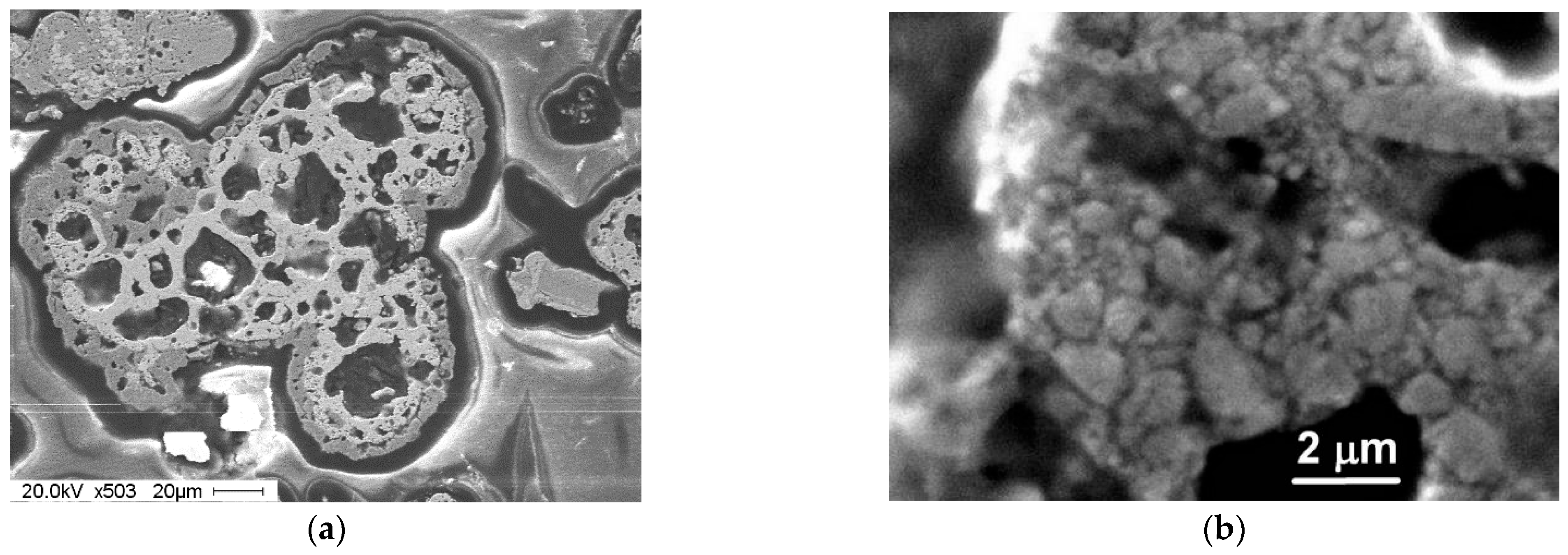 Lubricants 10 00086 g011a 550