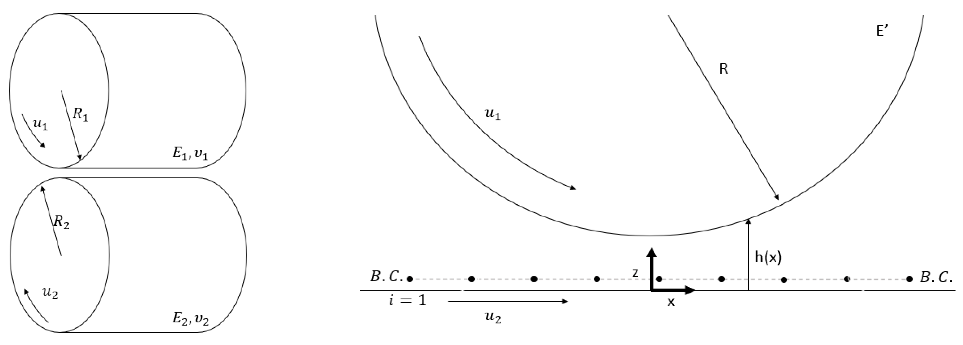 Lubricants 10 00087 g002 550