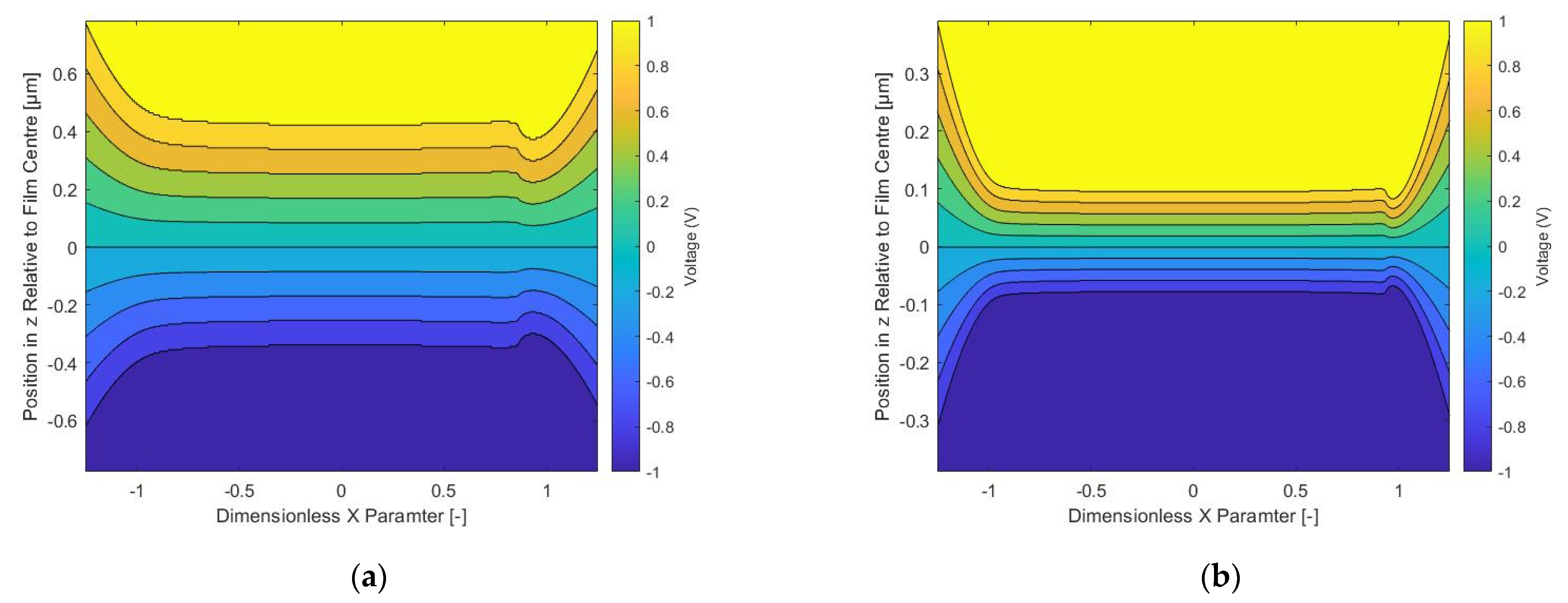 Lubricants 10 00087 g004 550