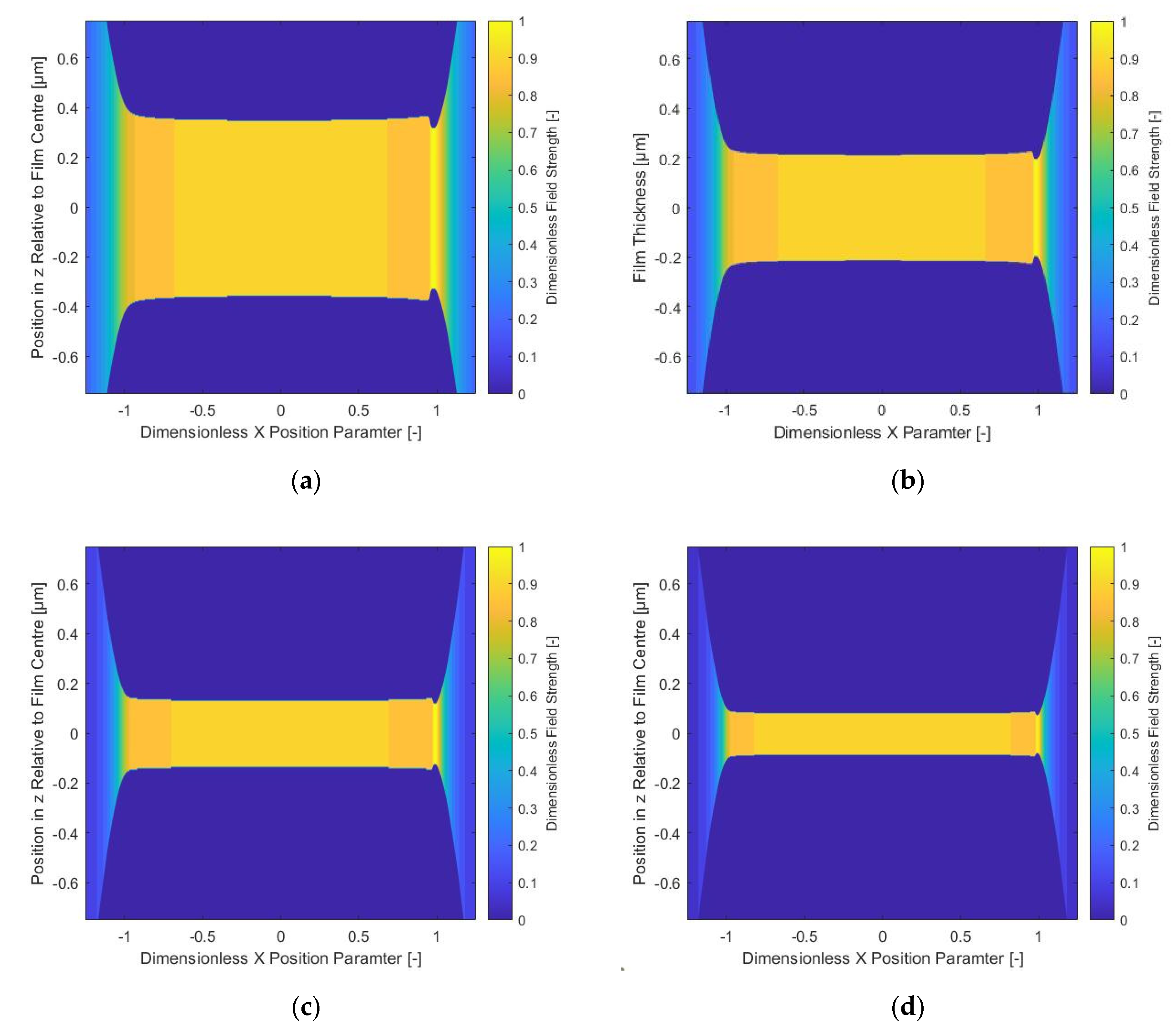 Lubricants 10 00087 g006 550
