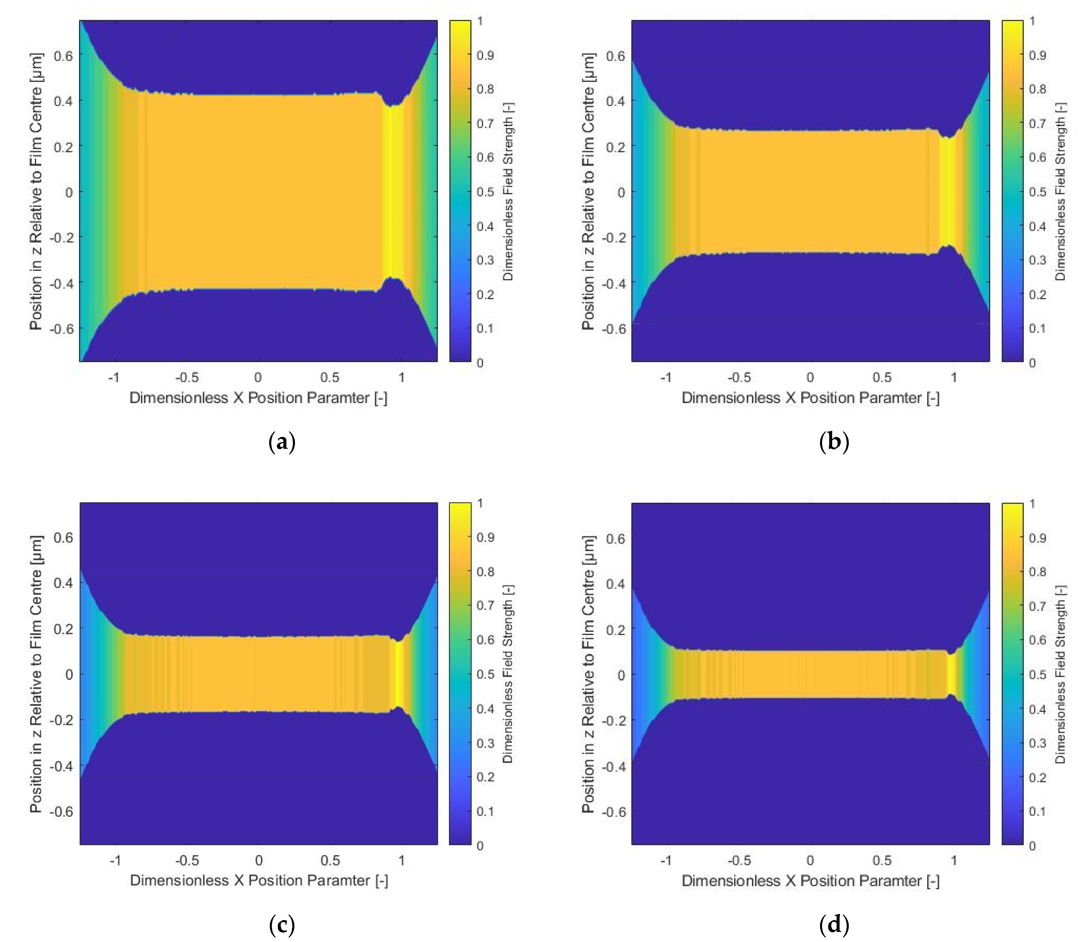 Lubricants 10 00087 g009 550