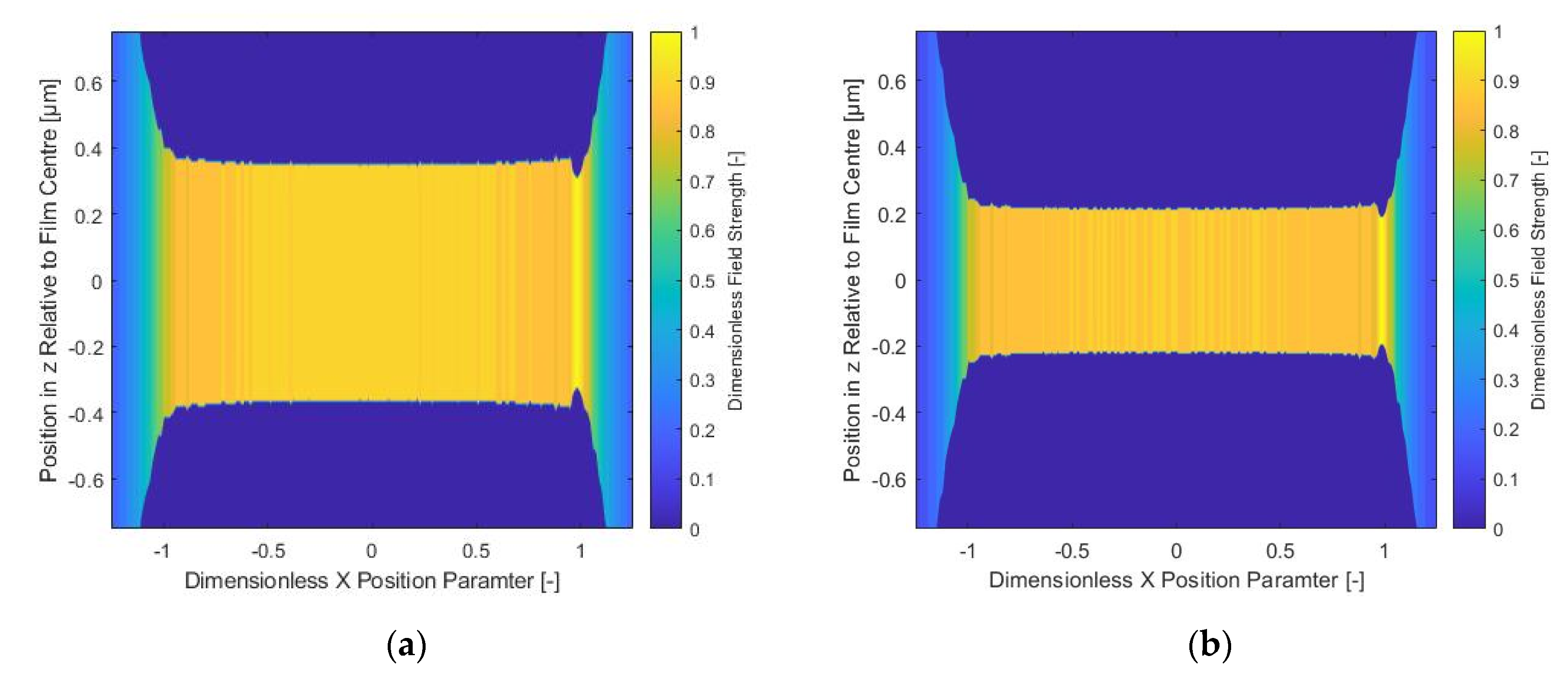 Lubricants 10 00087 g010a 550