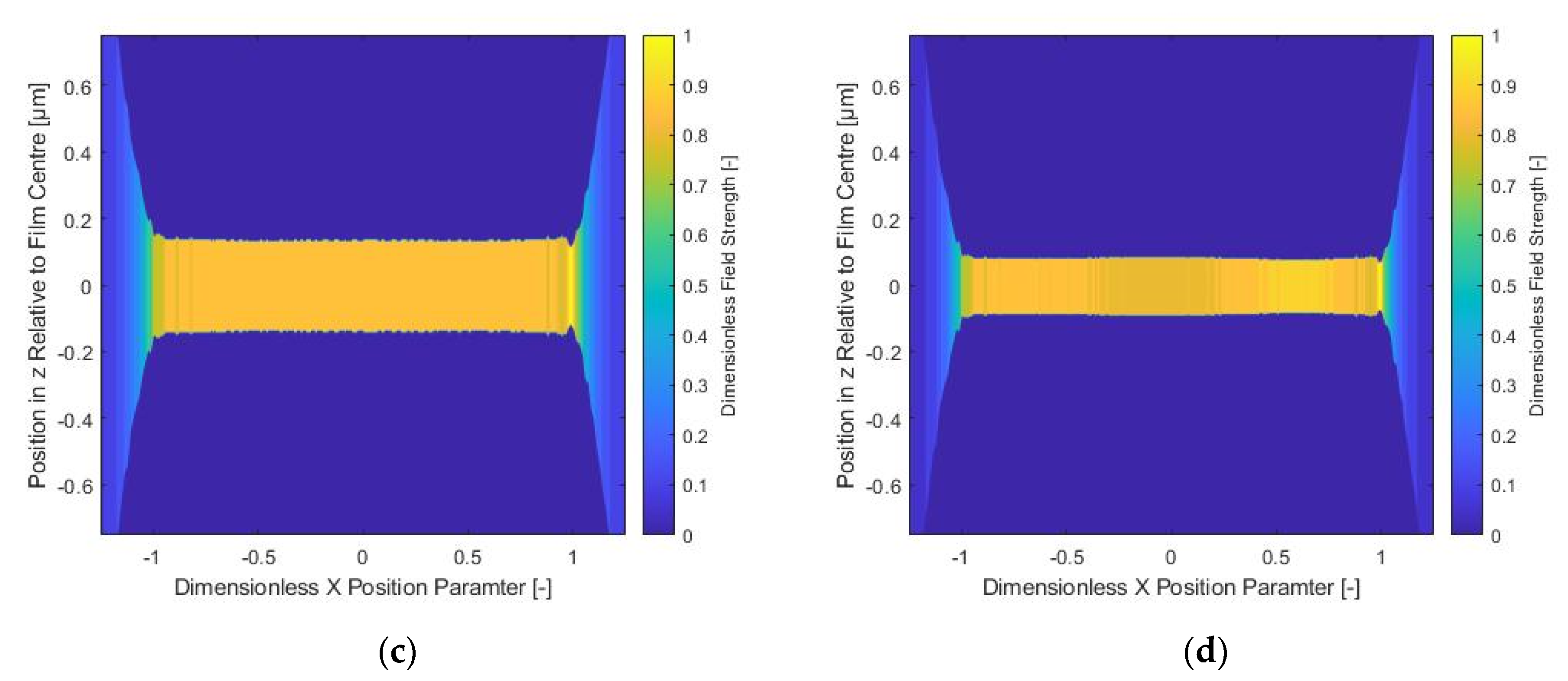 Lubricants 10 00087 g010b 550
