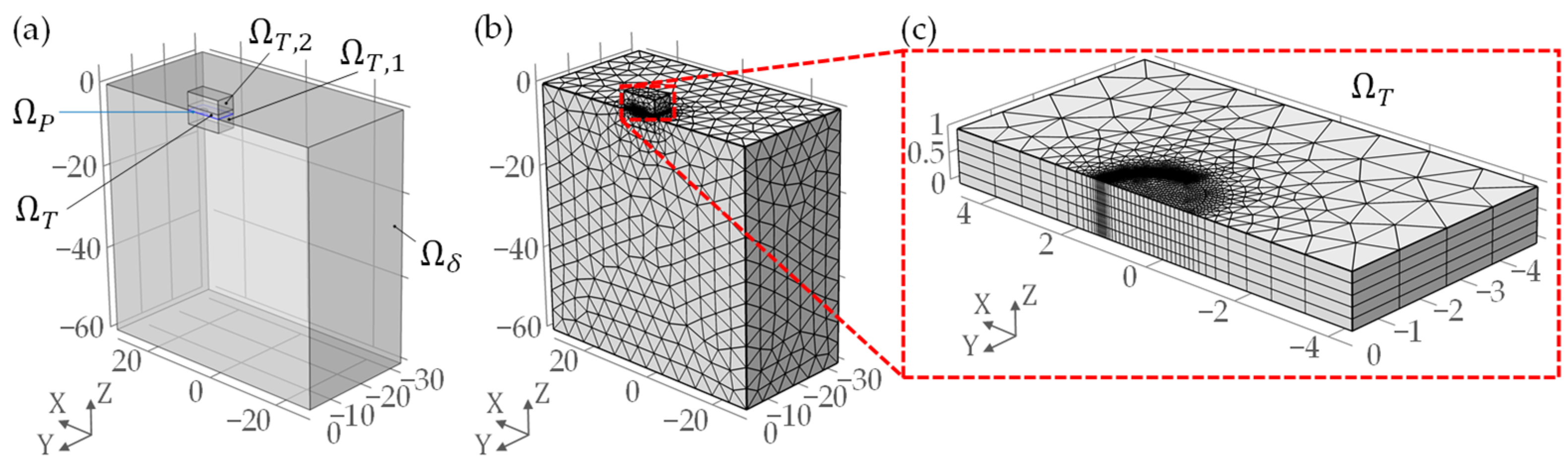 Lubricants 10 00089 g002 550