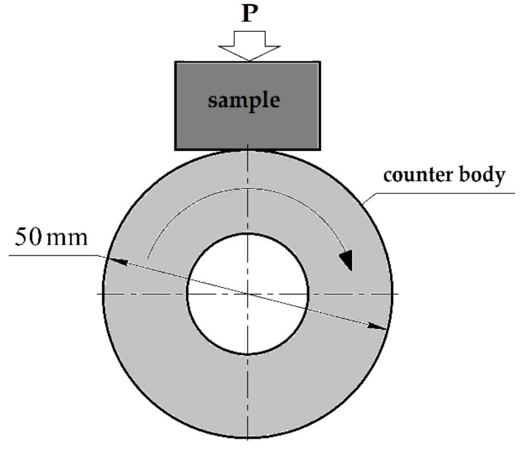 Lubricants 10 00090 g002 550