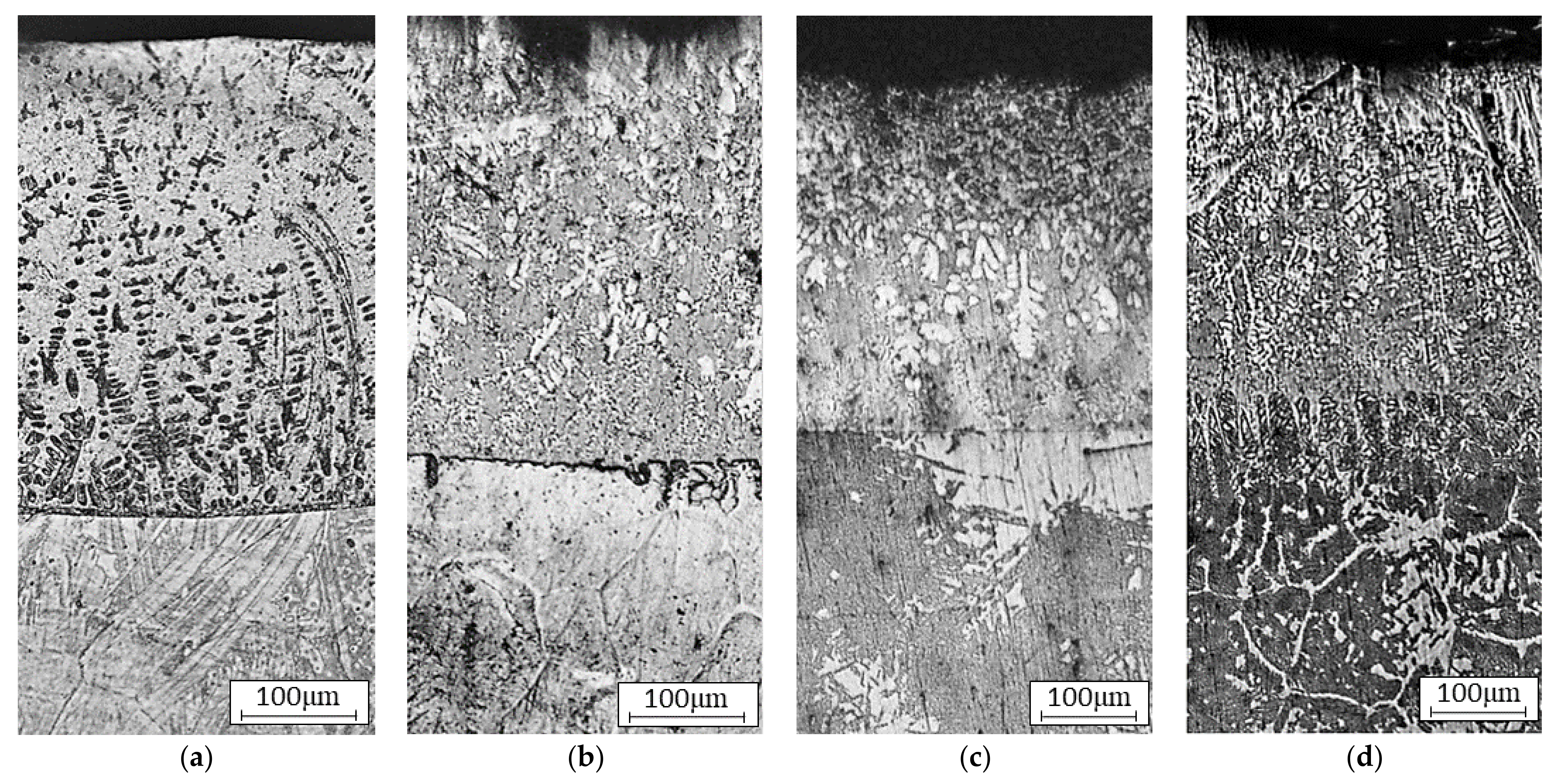 Lubricants 10 00090 g003 550