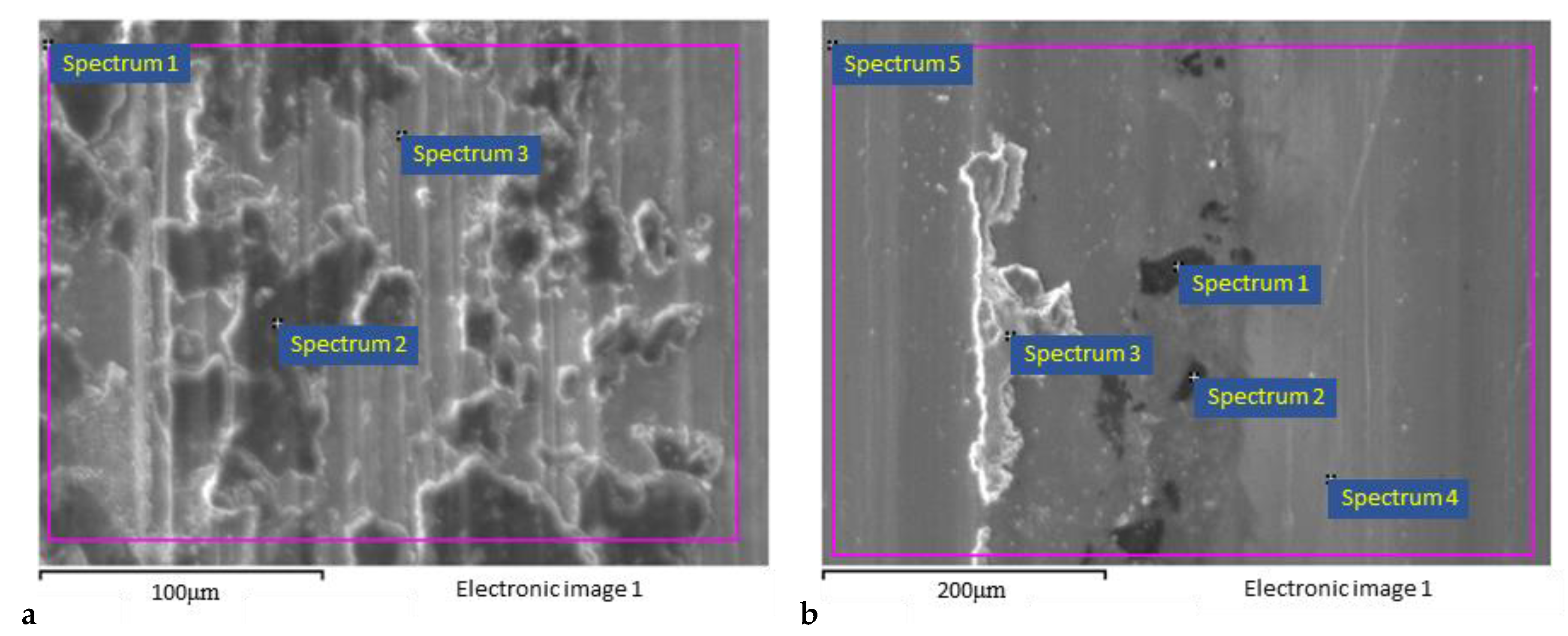 Lubricants 10 00090 g011 550
