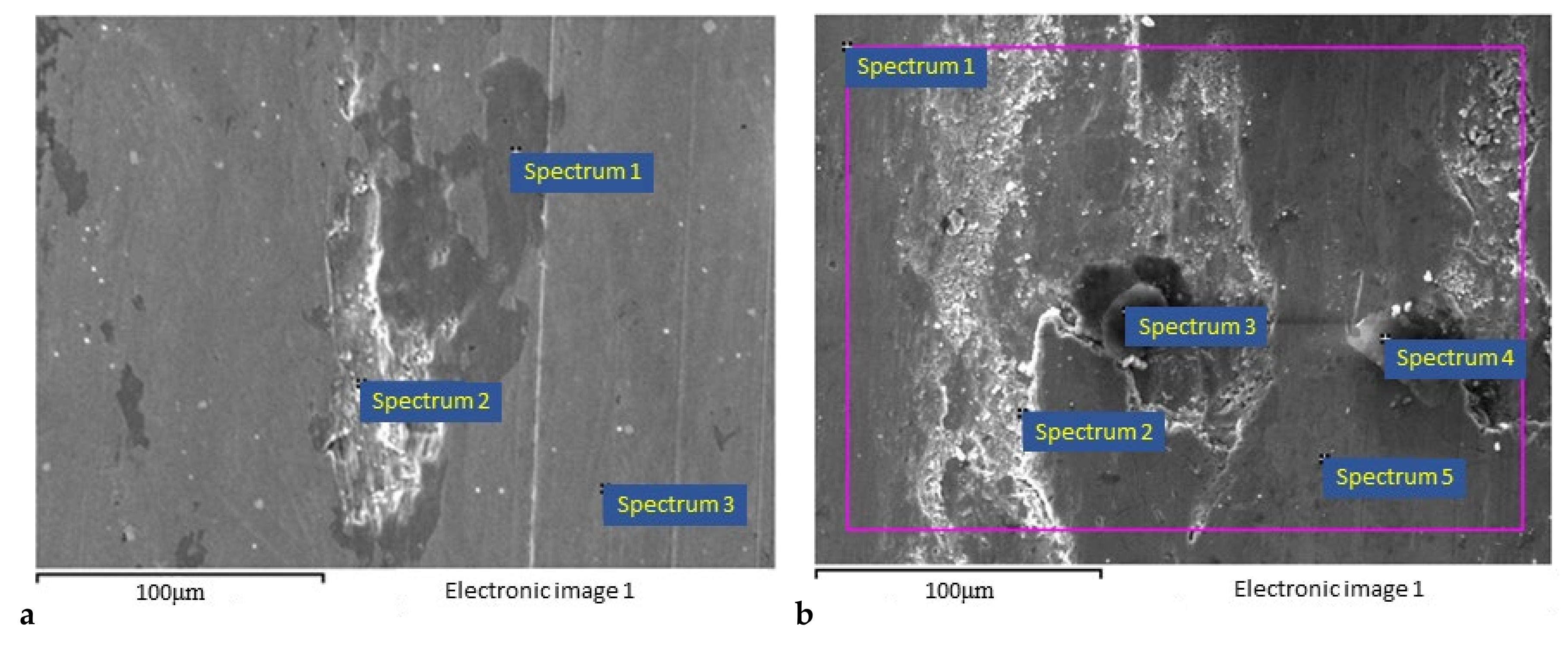 Lubricants 10 00090 g012 550