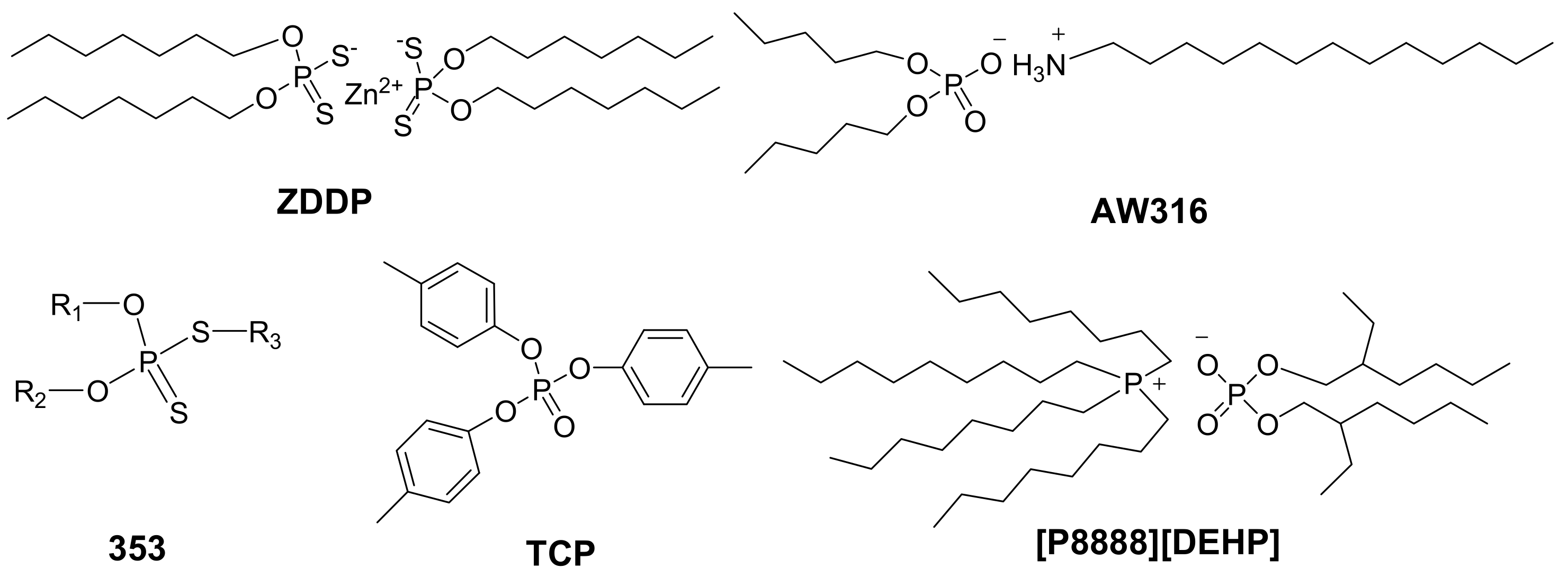 Lubricants 10 00091 g001