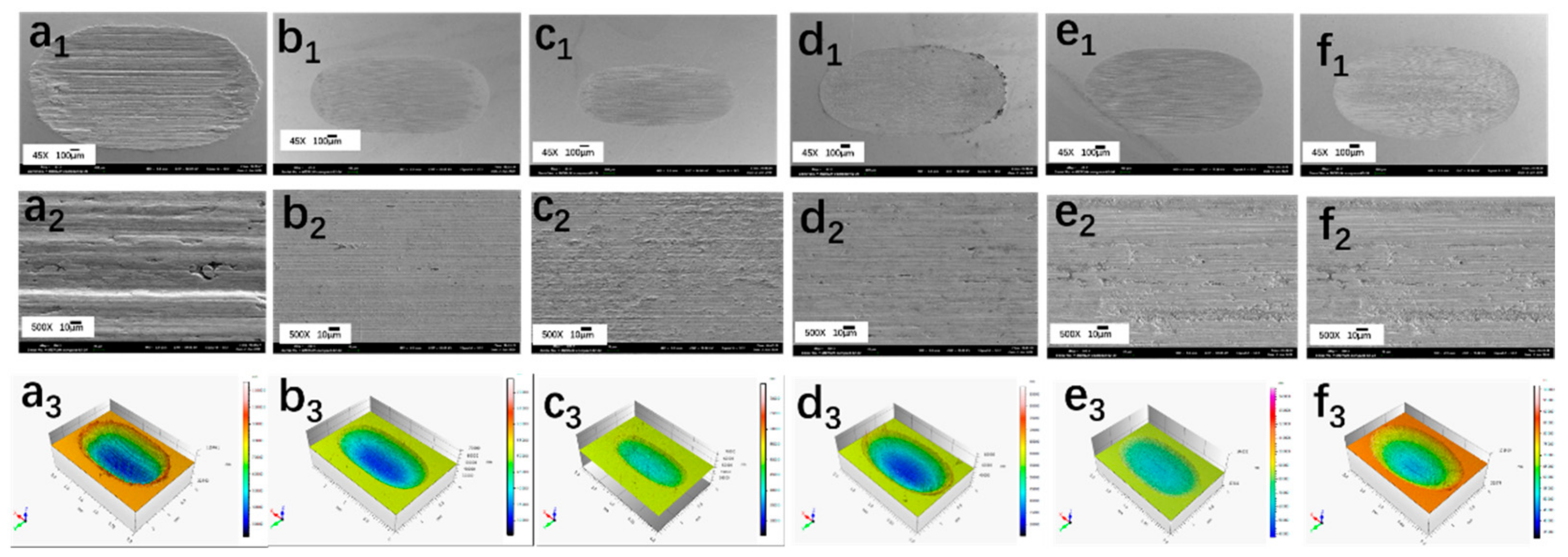 Lubricants 10 00091 g005