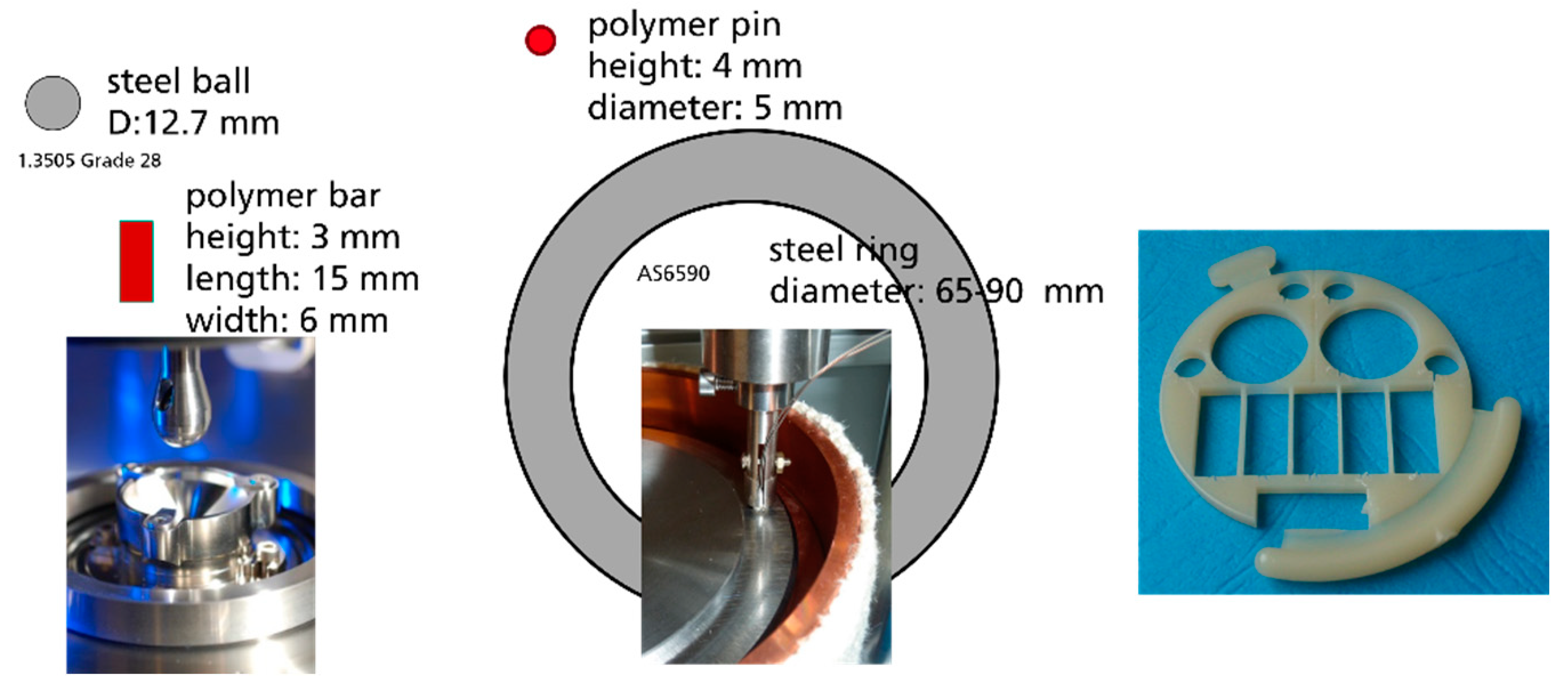 Lubricants 10 00093 g001 550