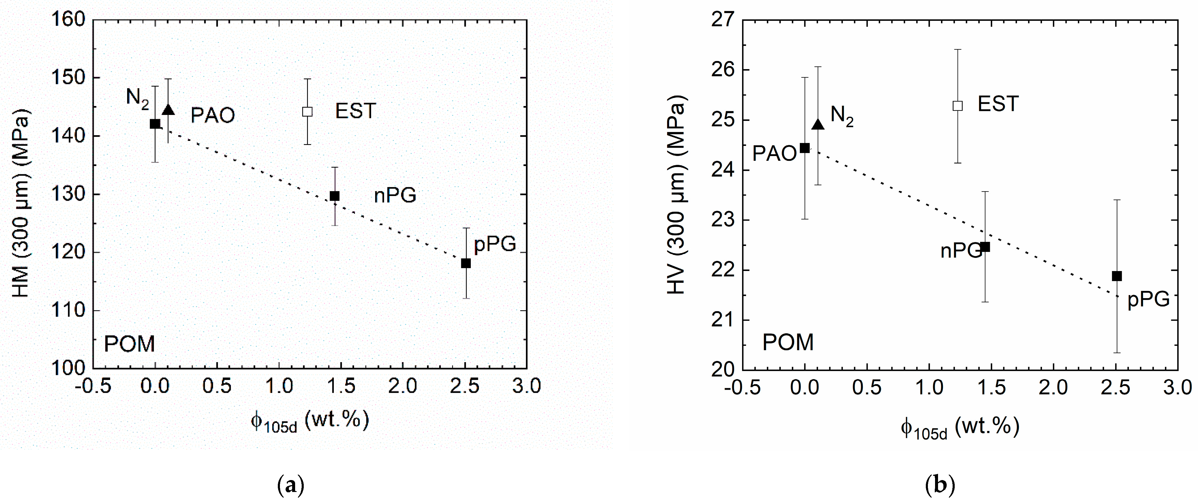 Lubricants 10 00093 g005 550