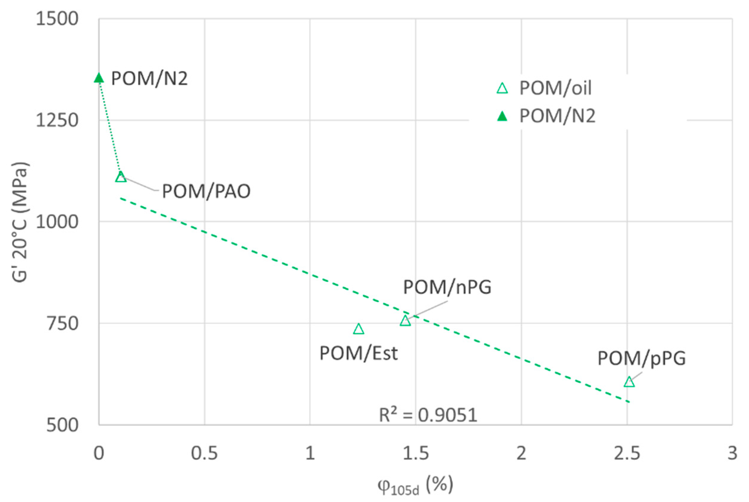 Lubricants 10 00093 g008 550