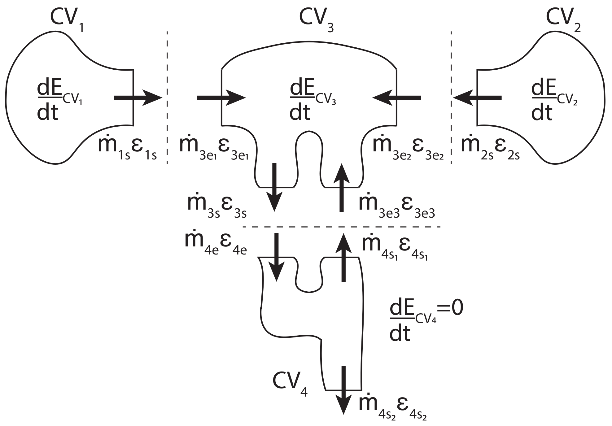 Lubricants 10 00095 g006